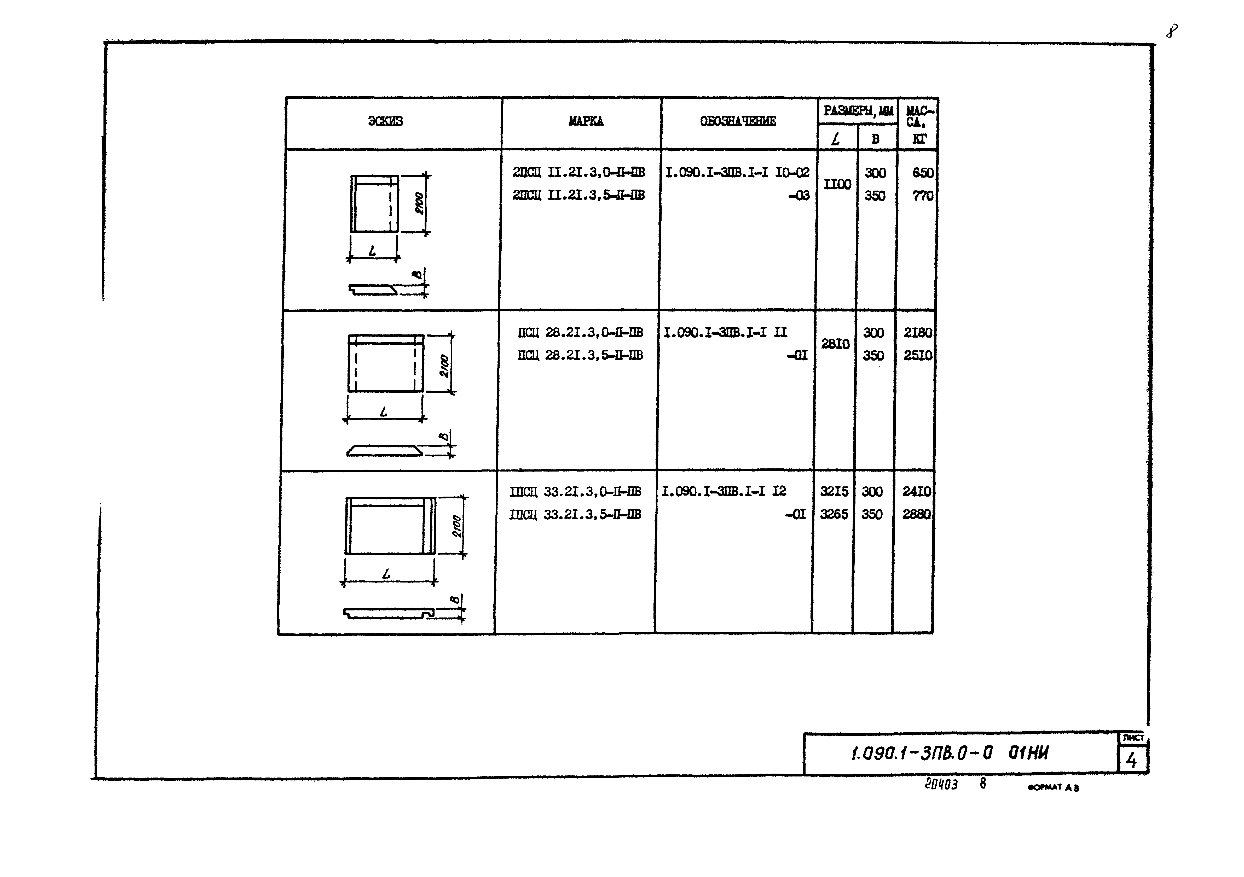 Серия 1.090.1-3пв