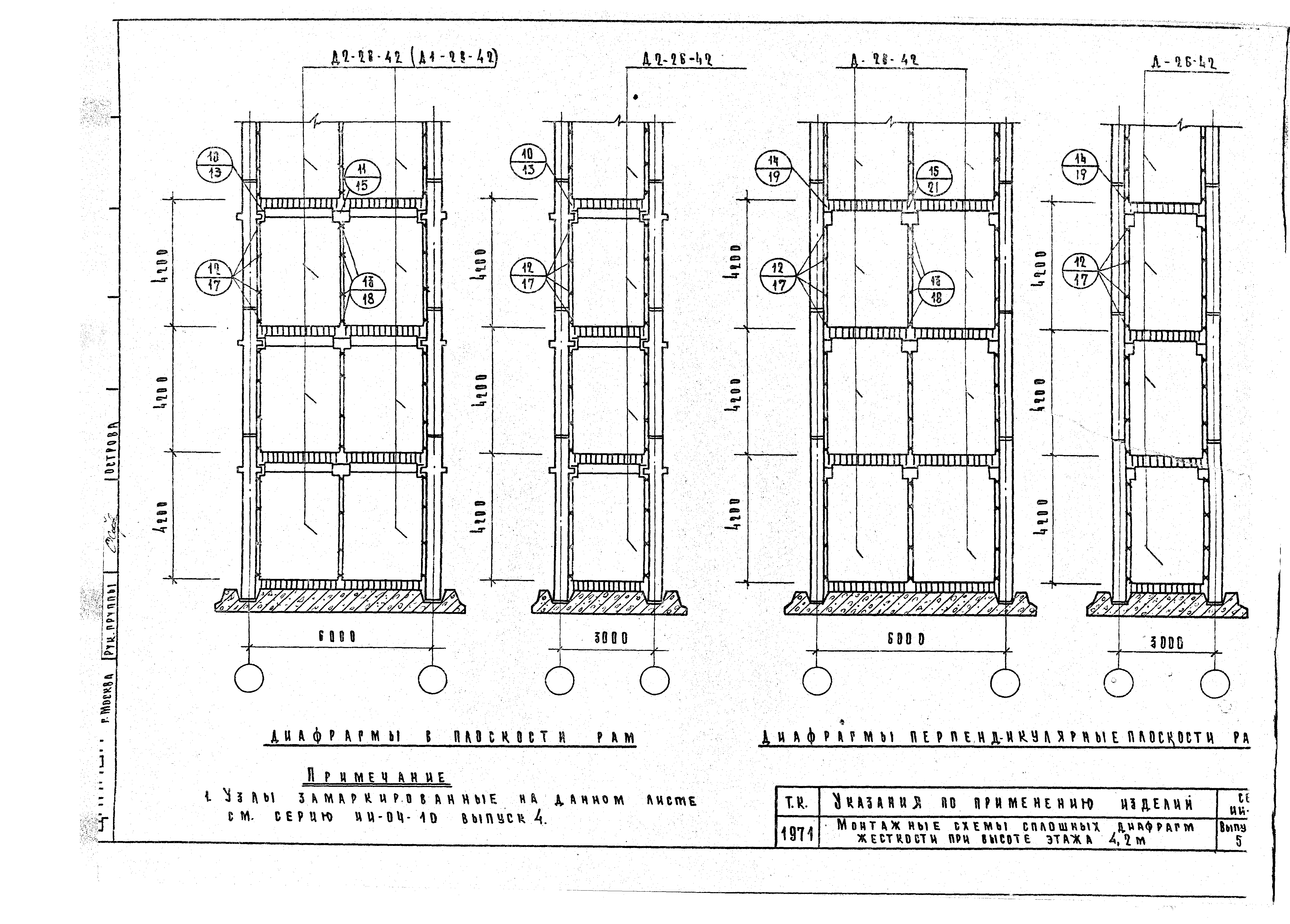 Серия ИИ-04-0