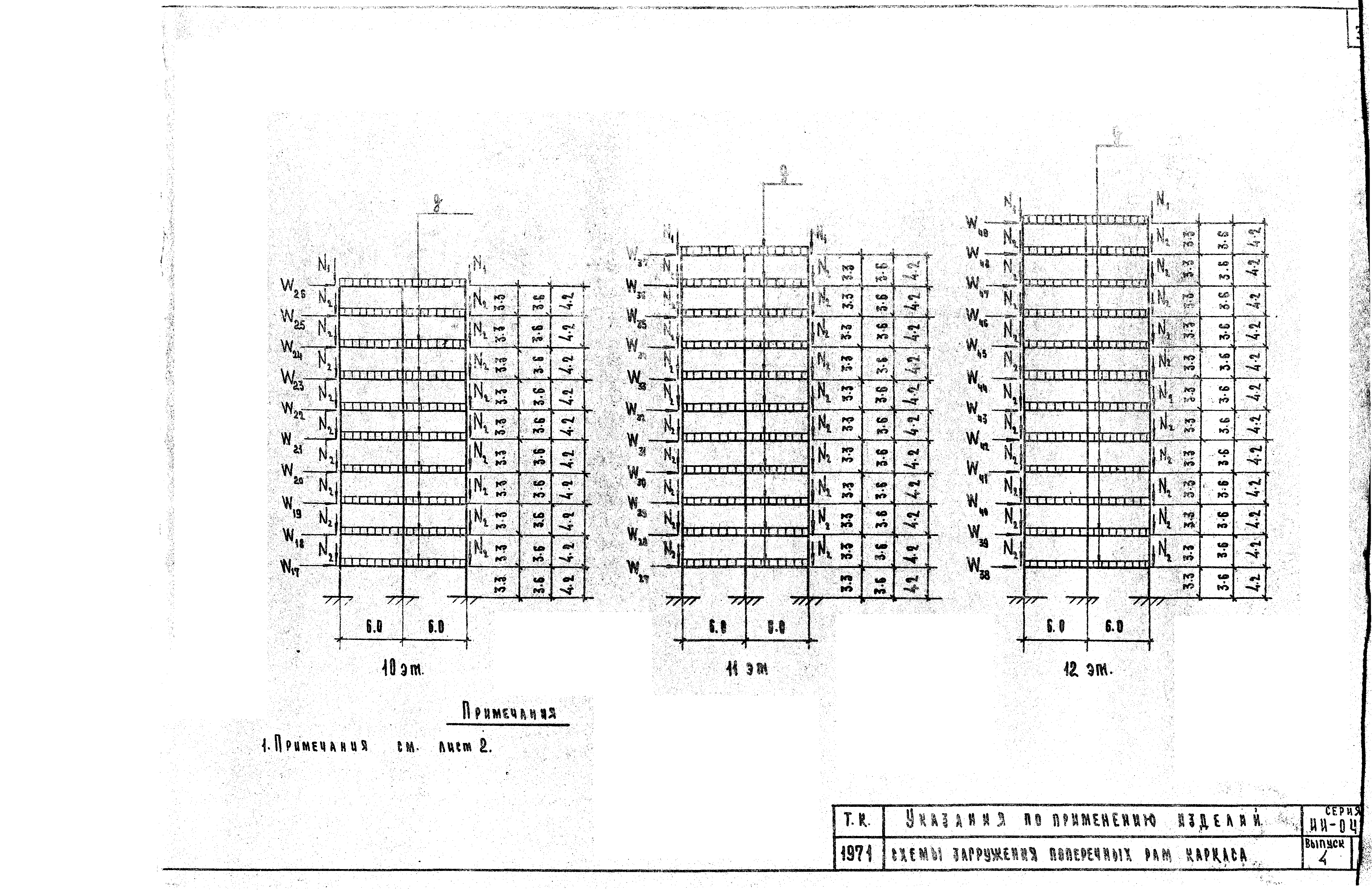 Серия ИИ-04-0