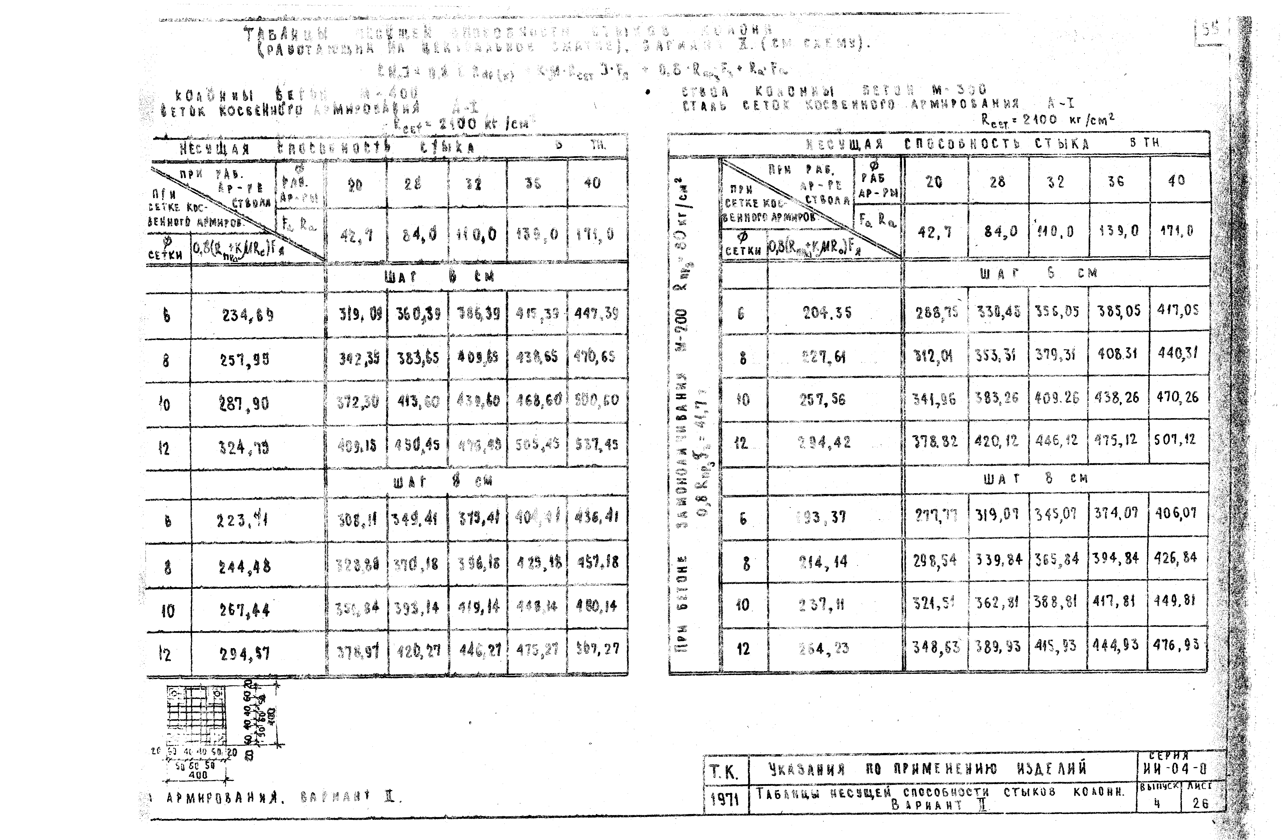 Серия ИИ-04-0