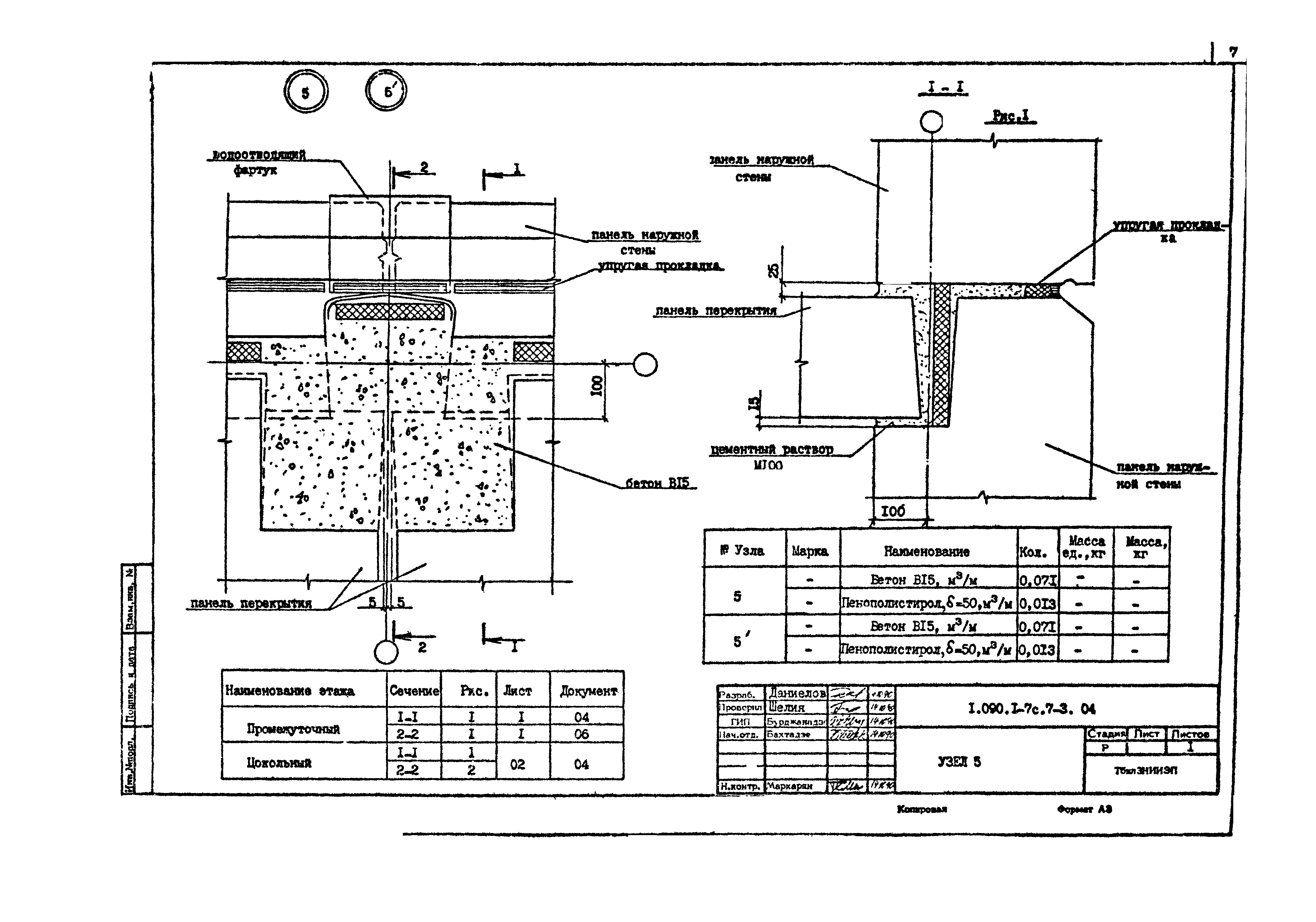 Серия 1.090.1-7с