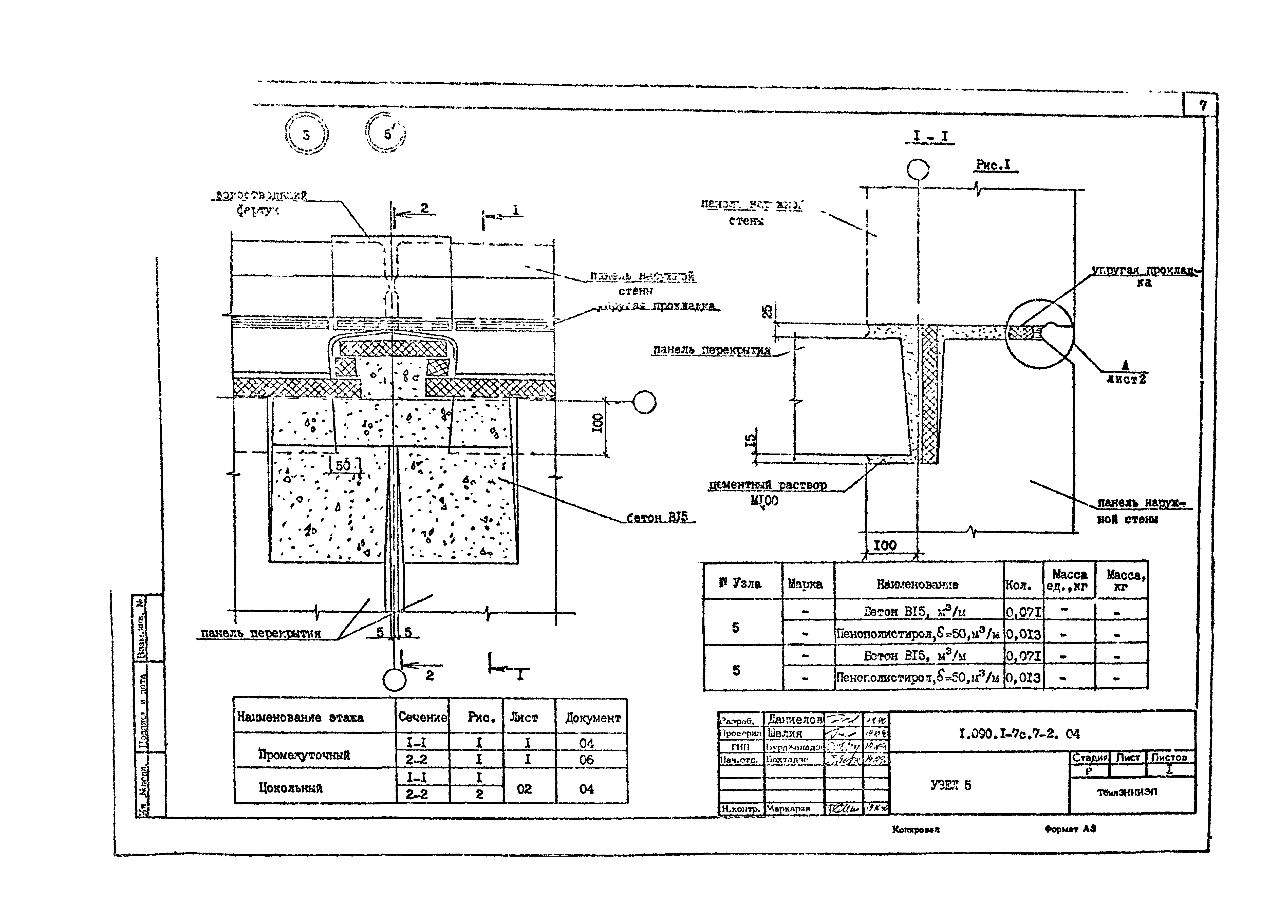 Серия 1.090.1-7с