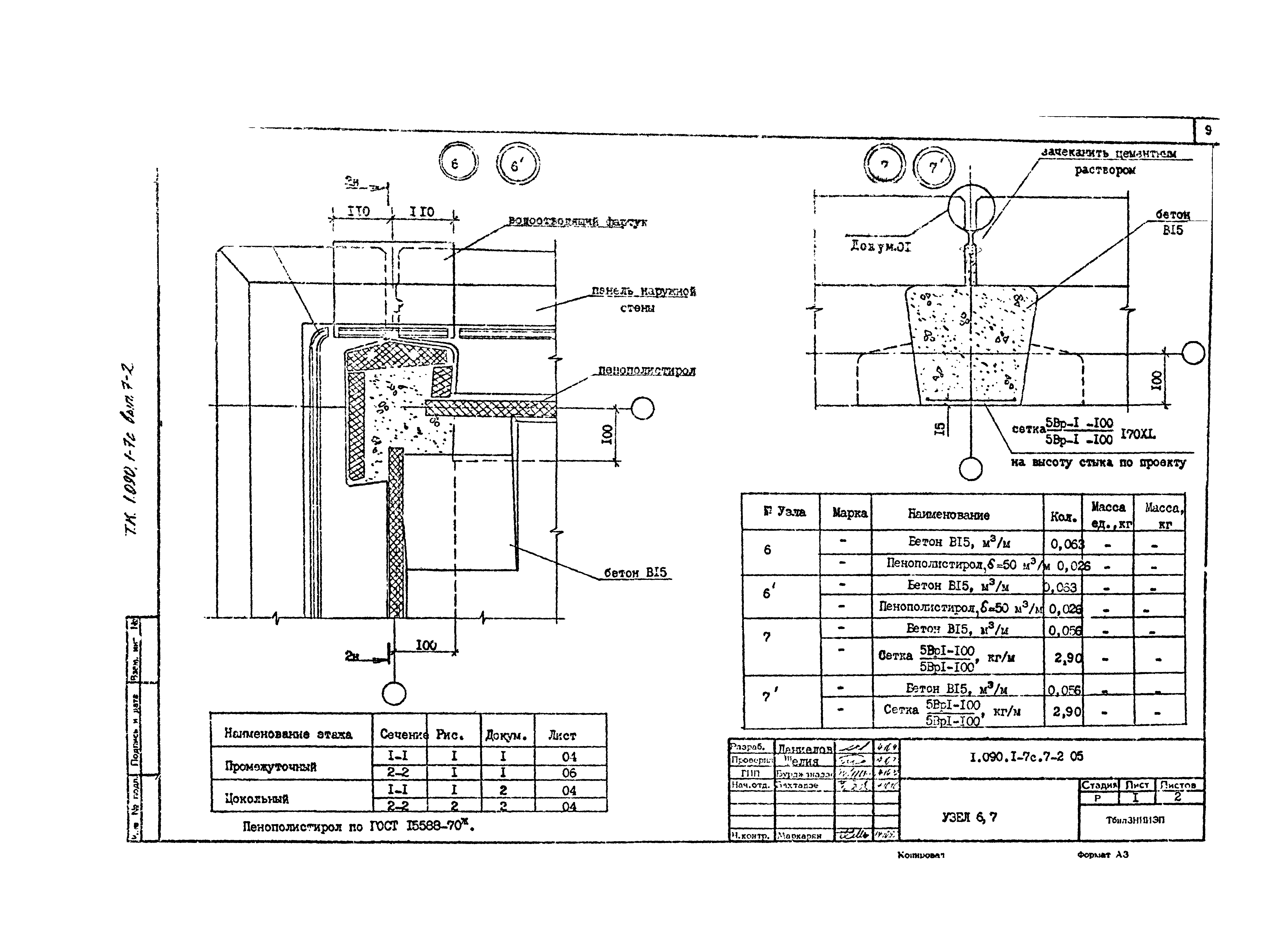 Серия 1.090.1-7с
