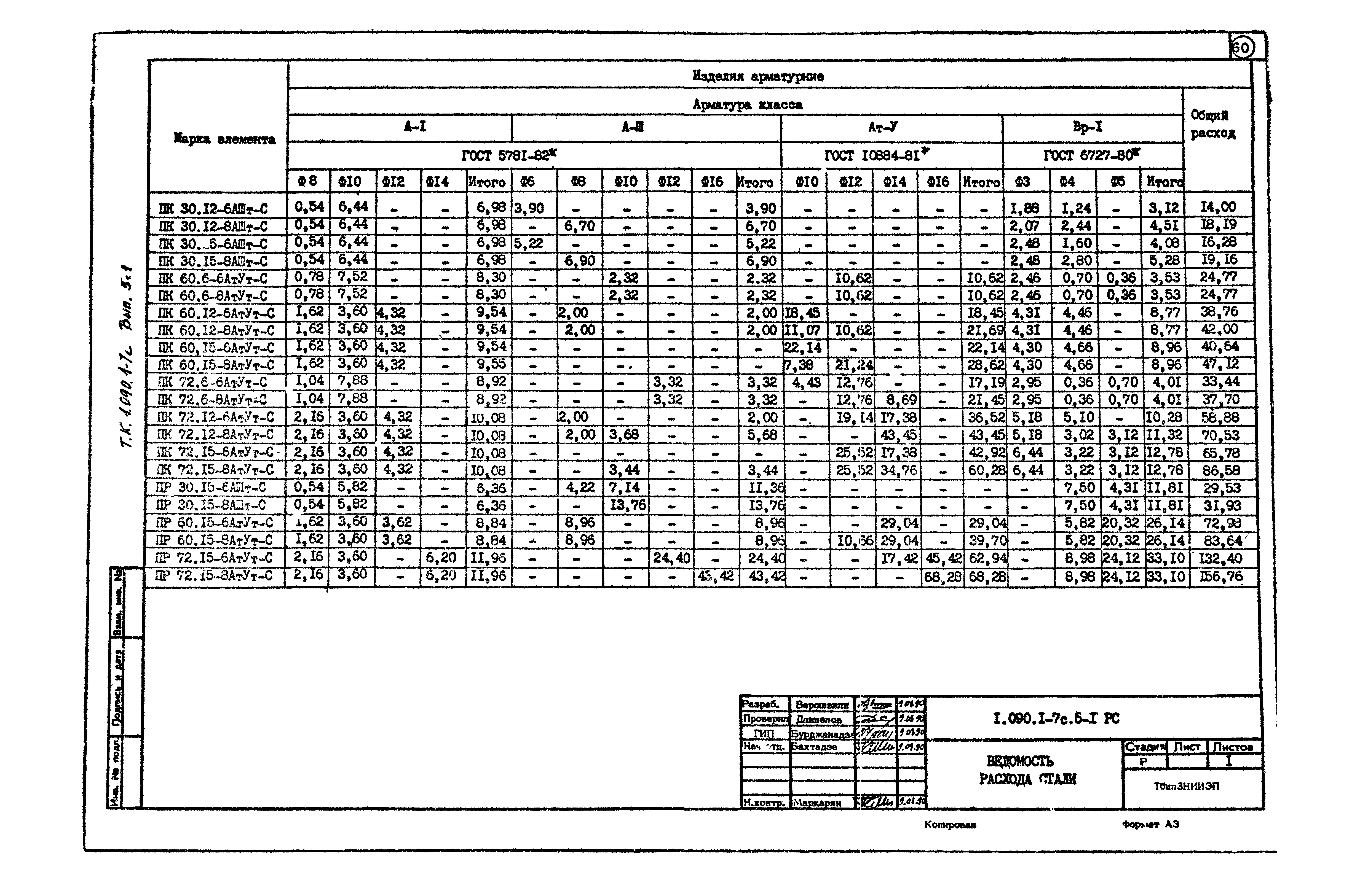 Серия 1.090.1-7с