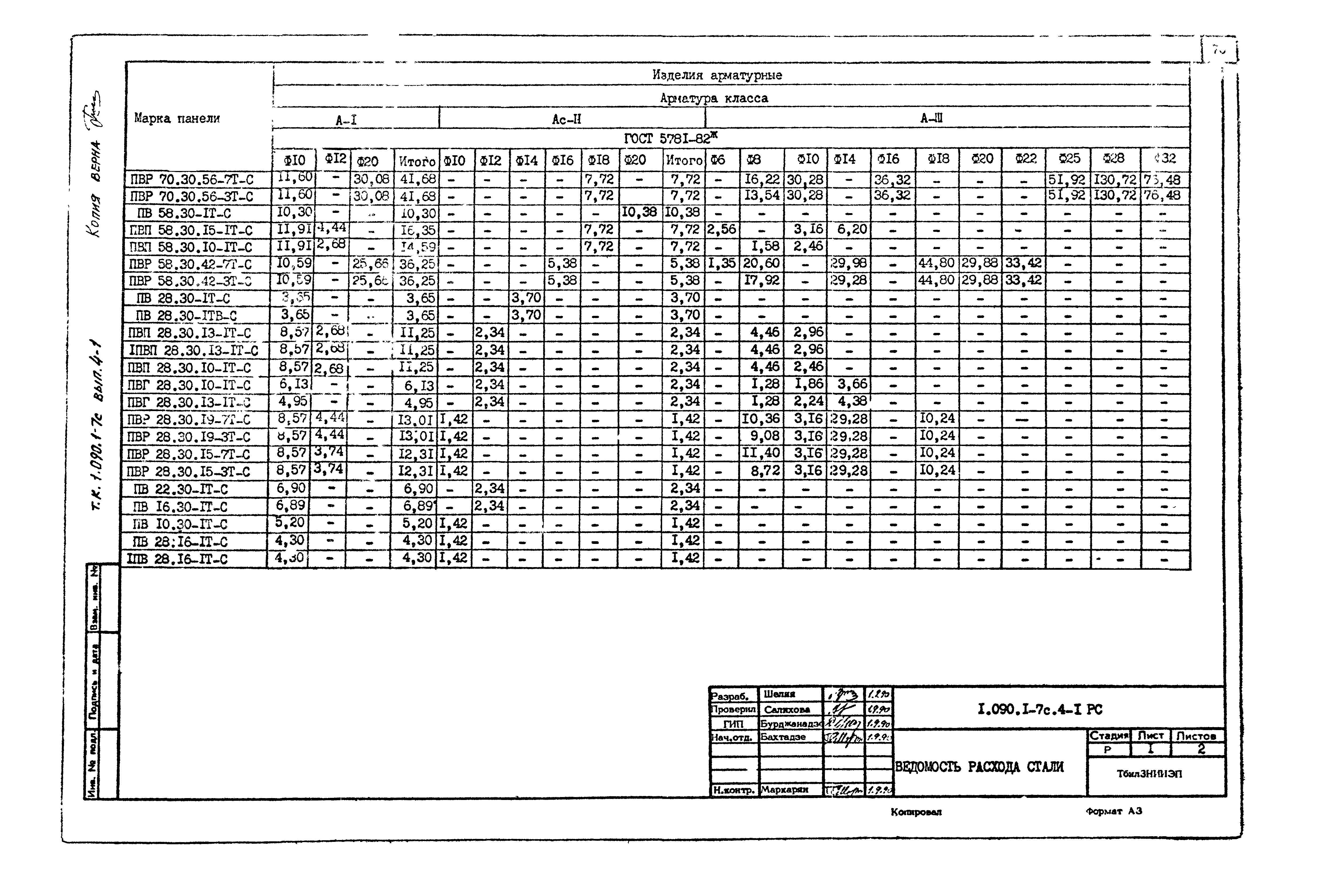 Серия 1.090.1-7с