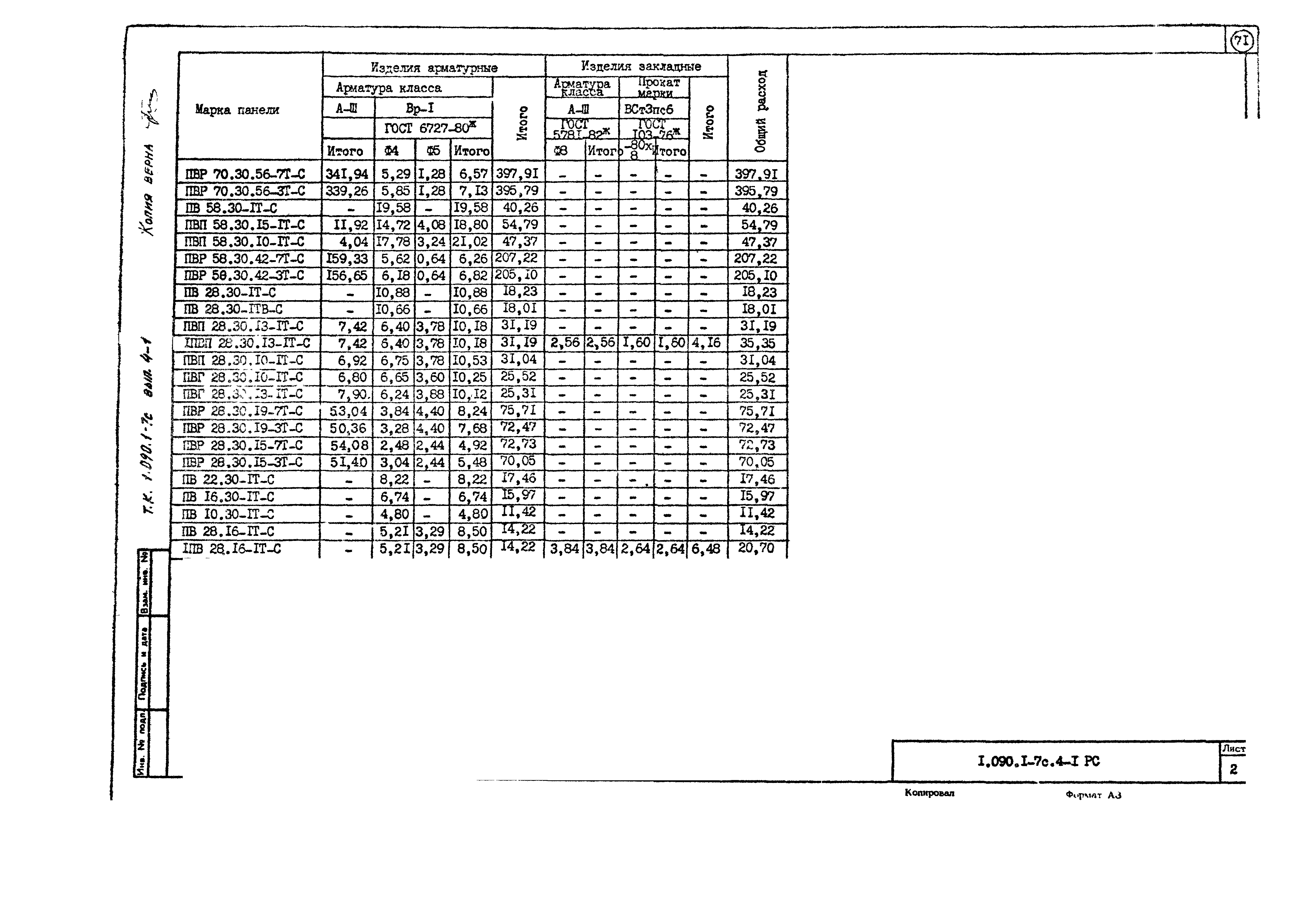 Серия 1.090.1-7с