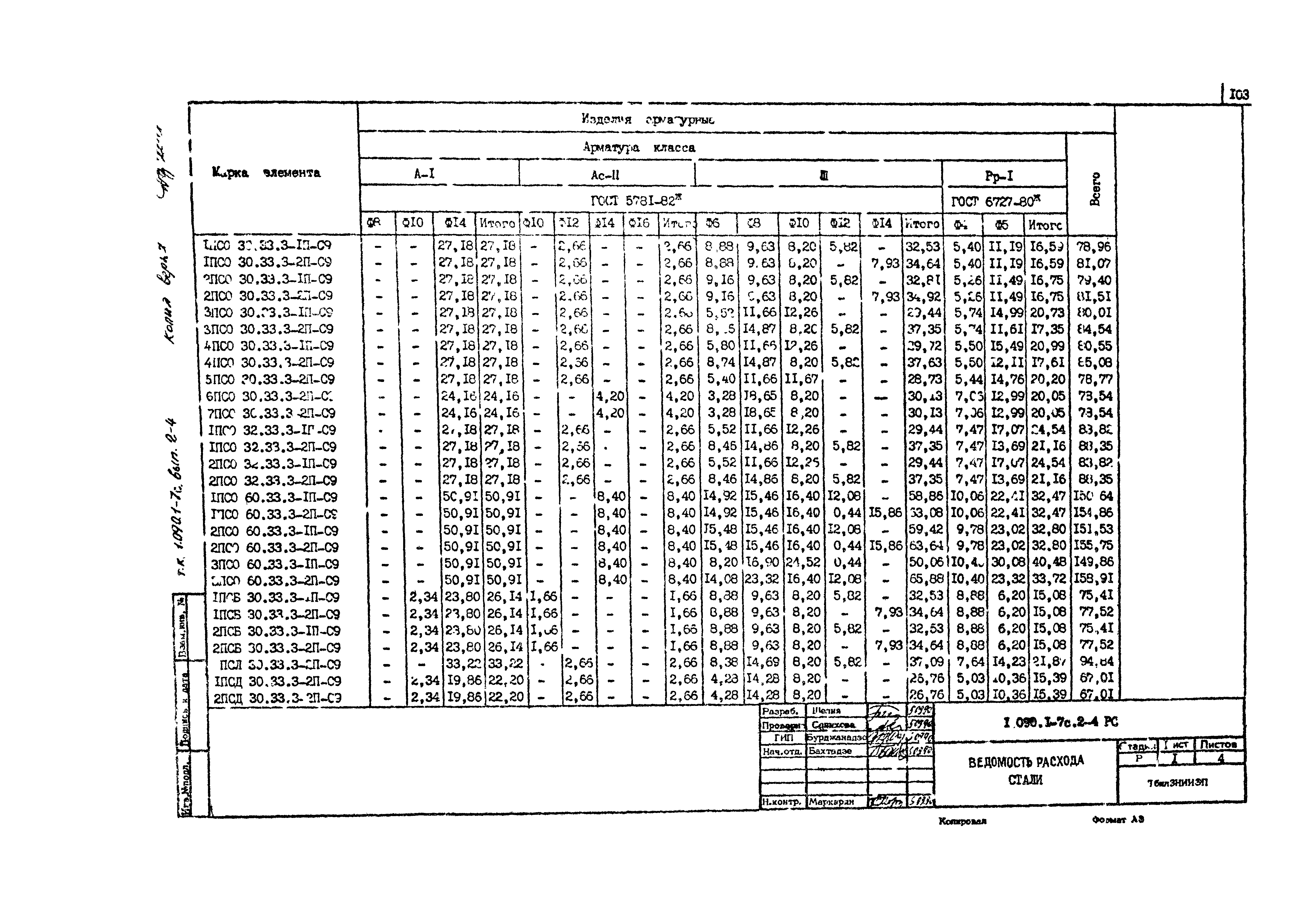 Серия 1.090.1-7с
