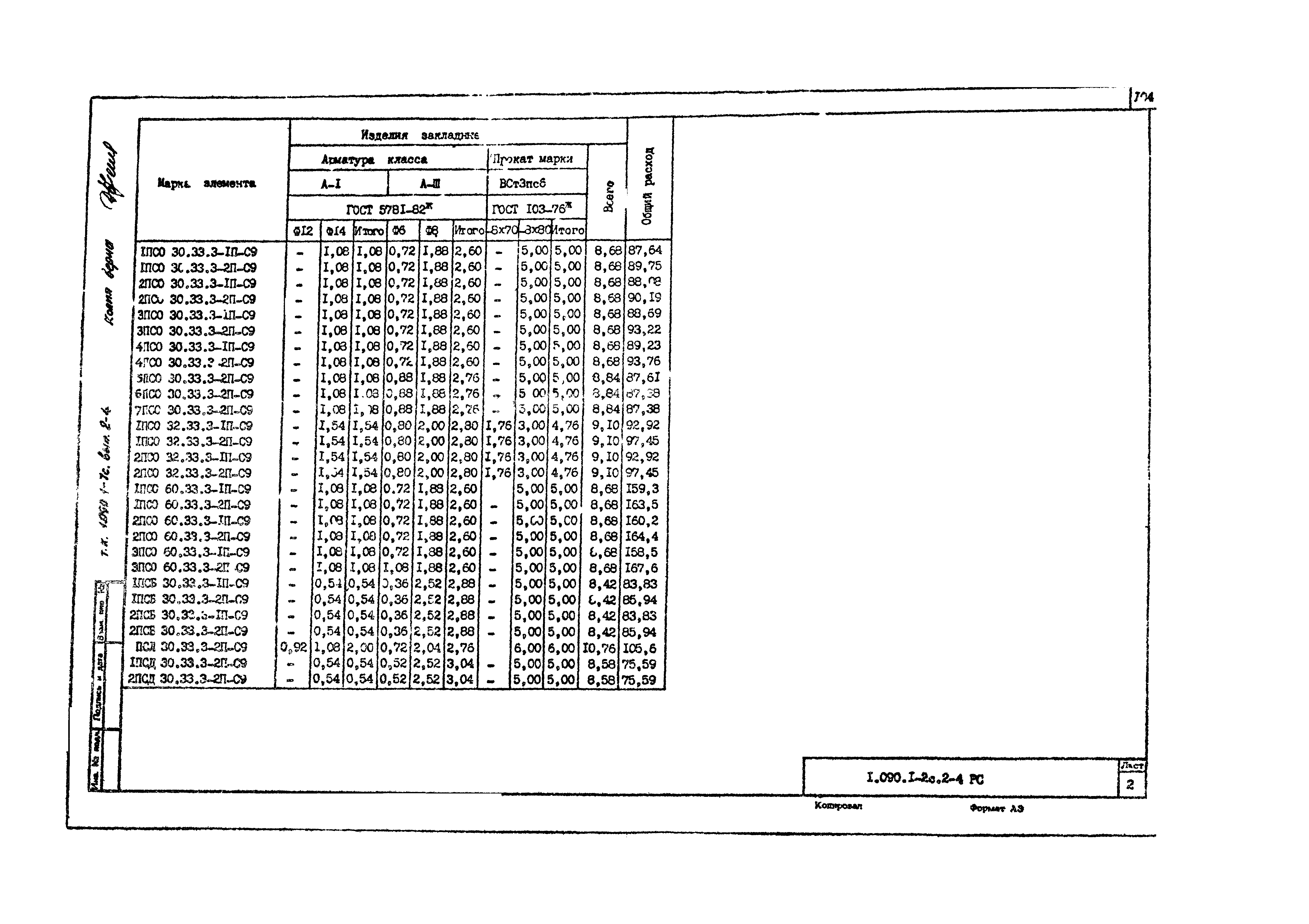 Серия 1.090.1-7с