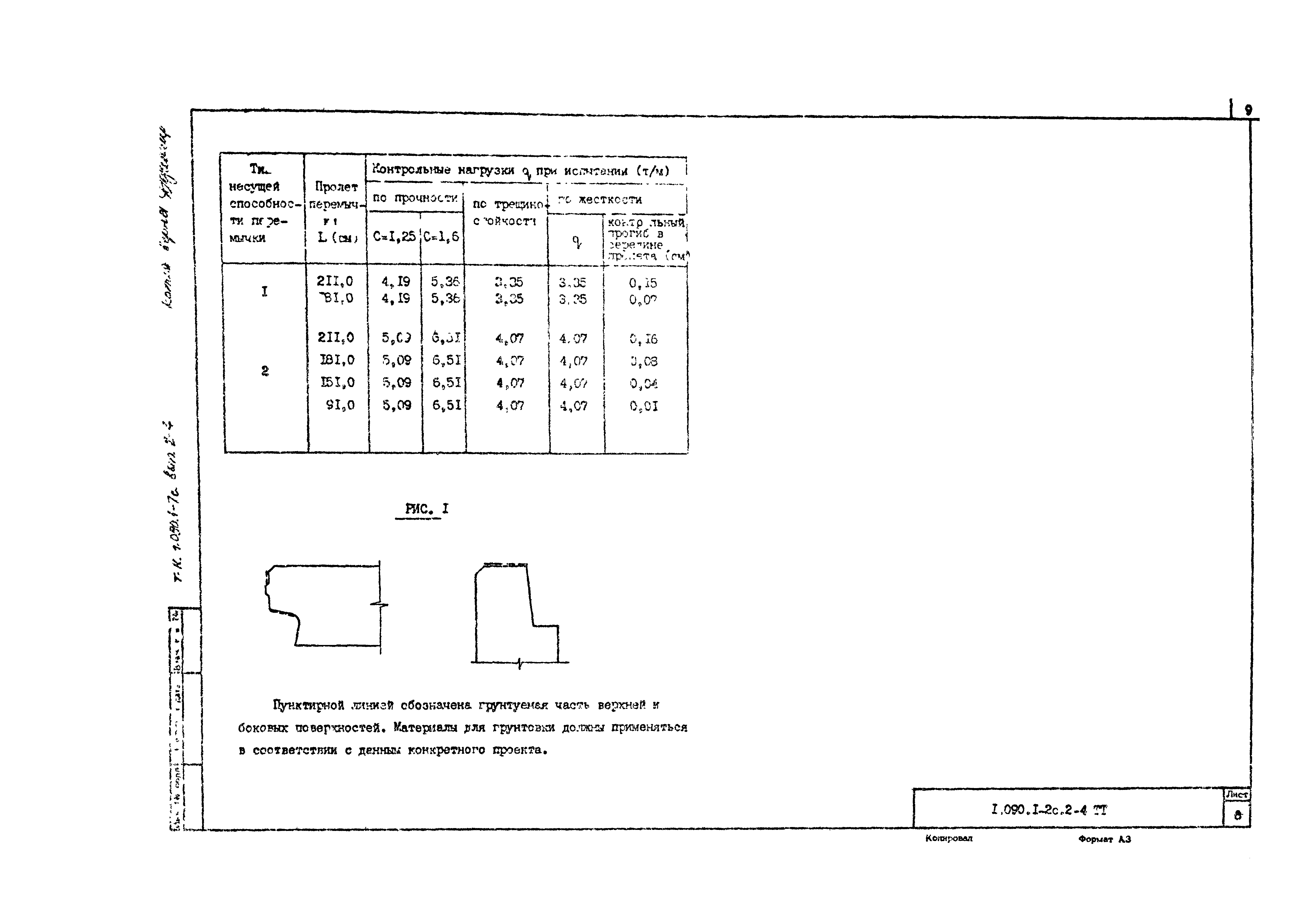 Серия 1.090.1-7с