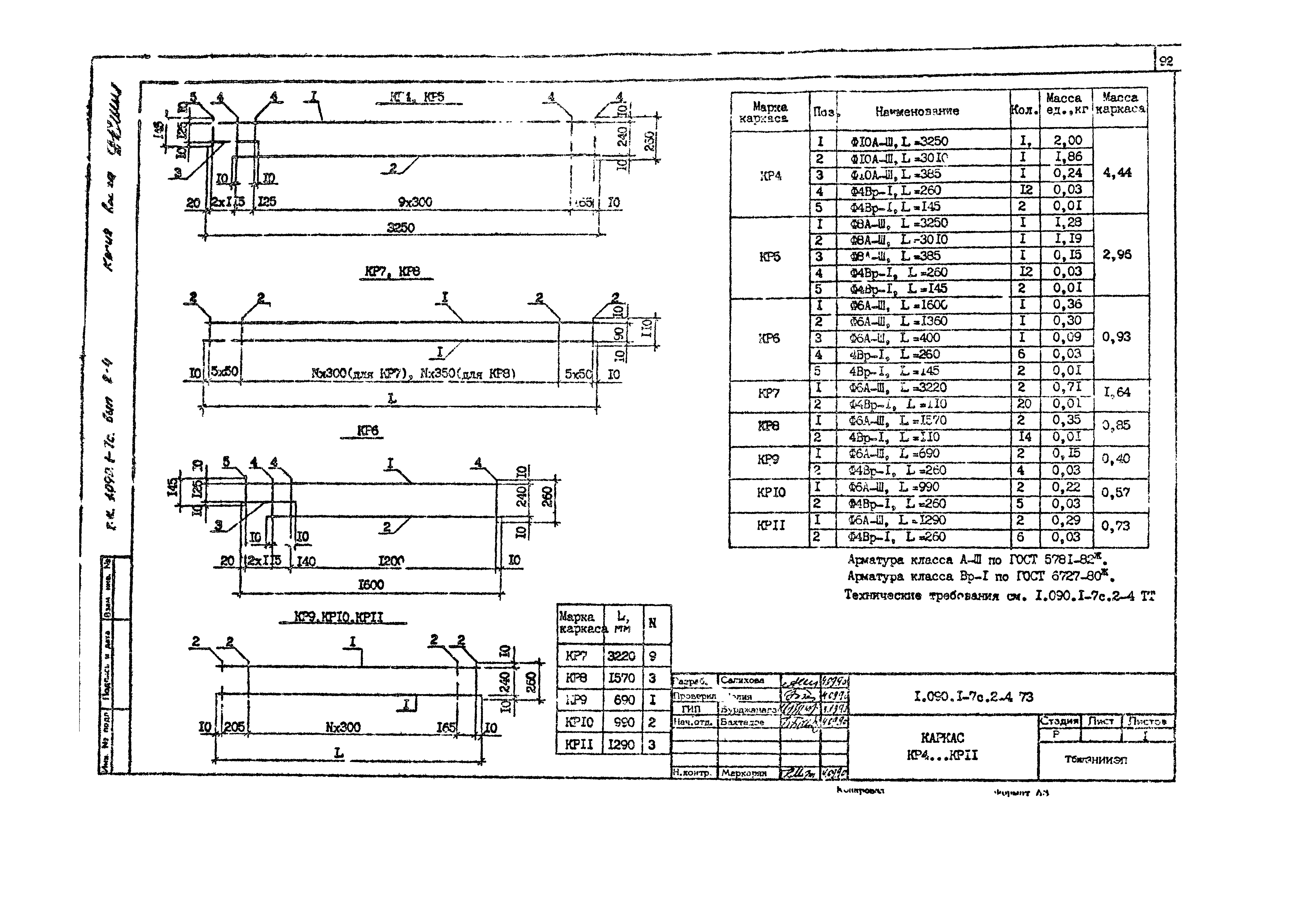 Серия 1.090.1-7с