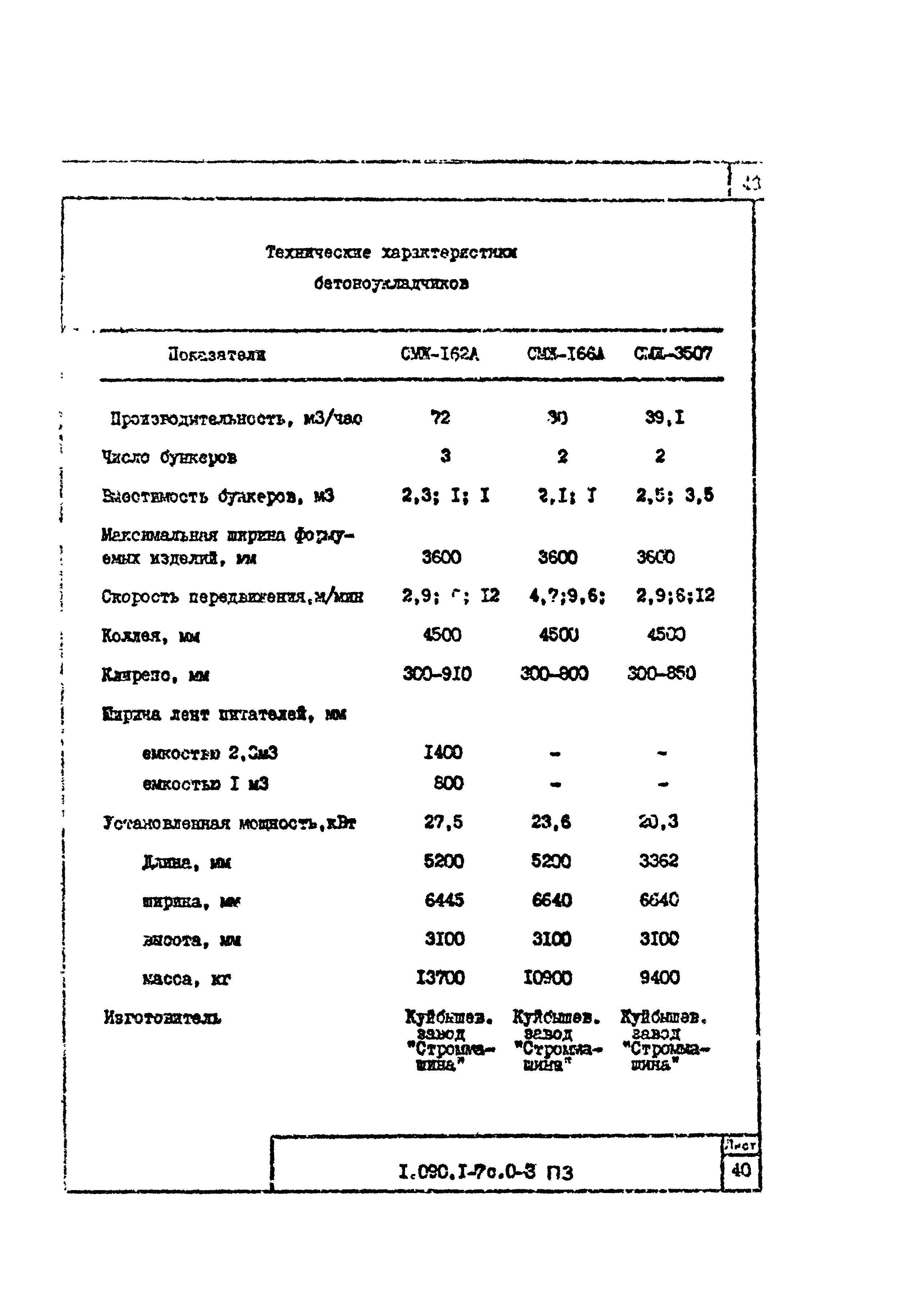 Серия 1.090.1-7с