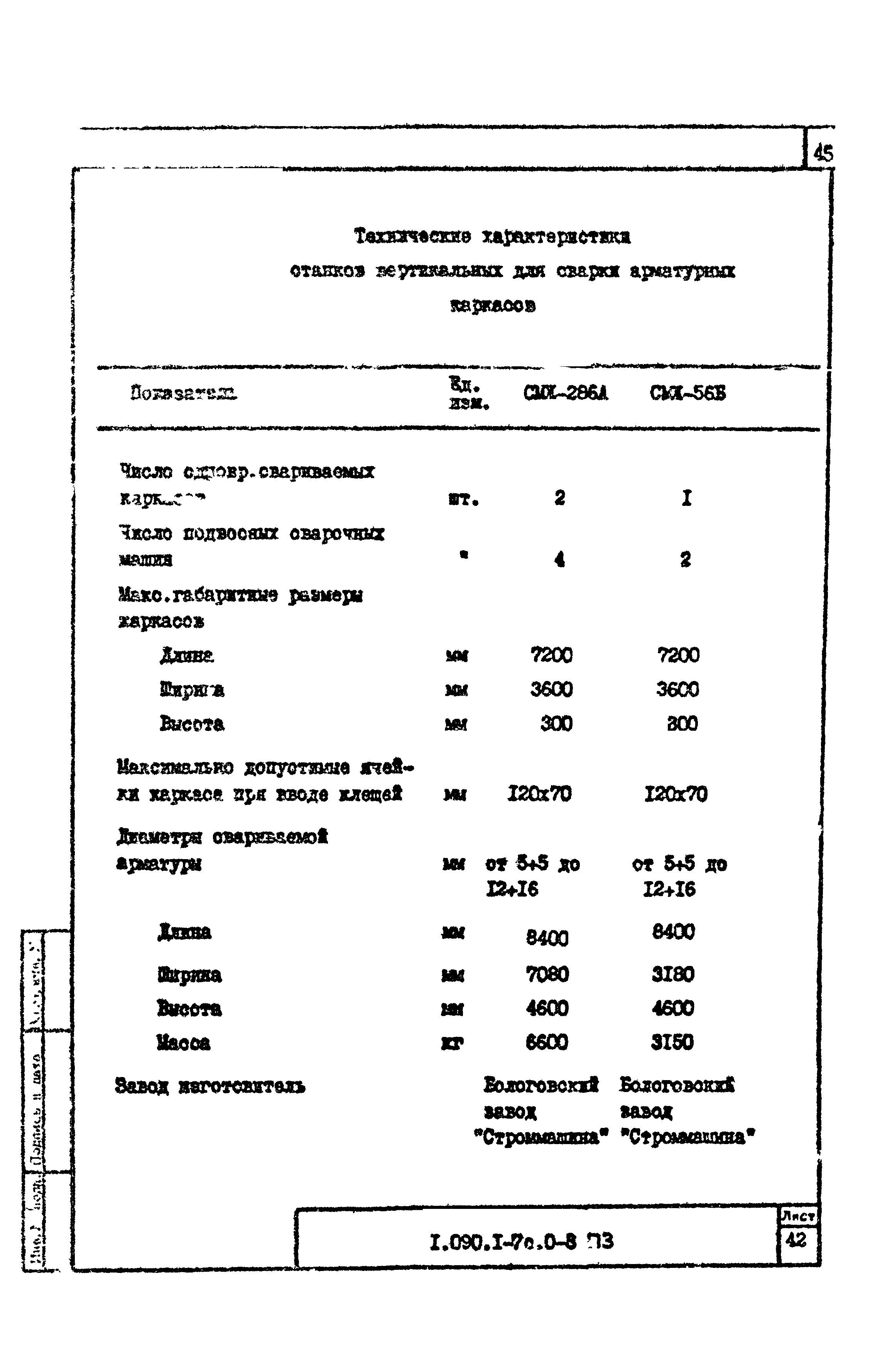 Серия 1.090.1-7с