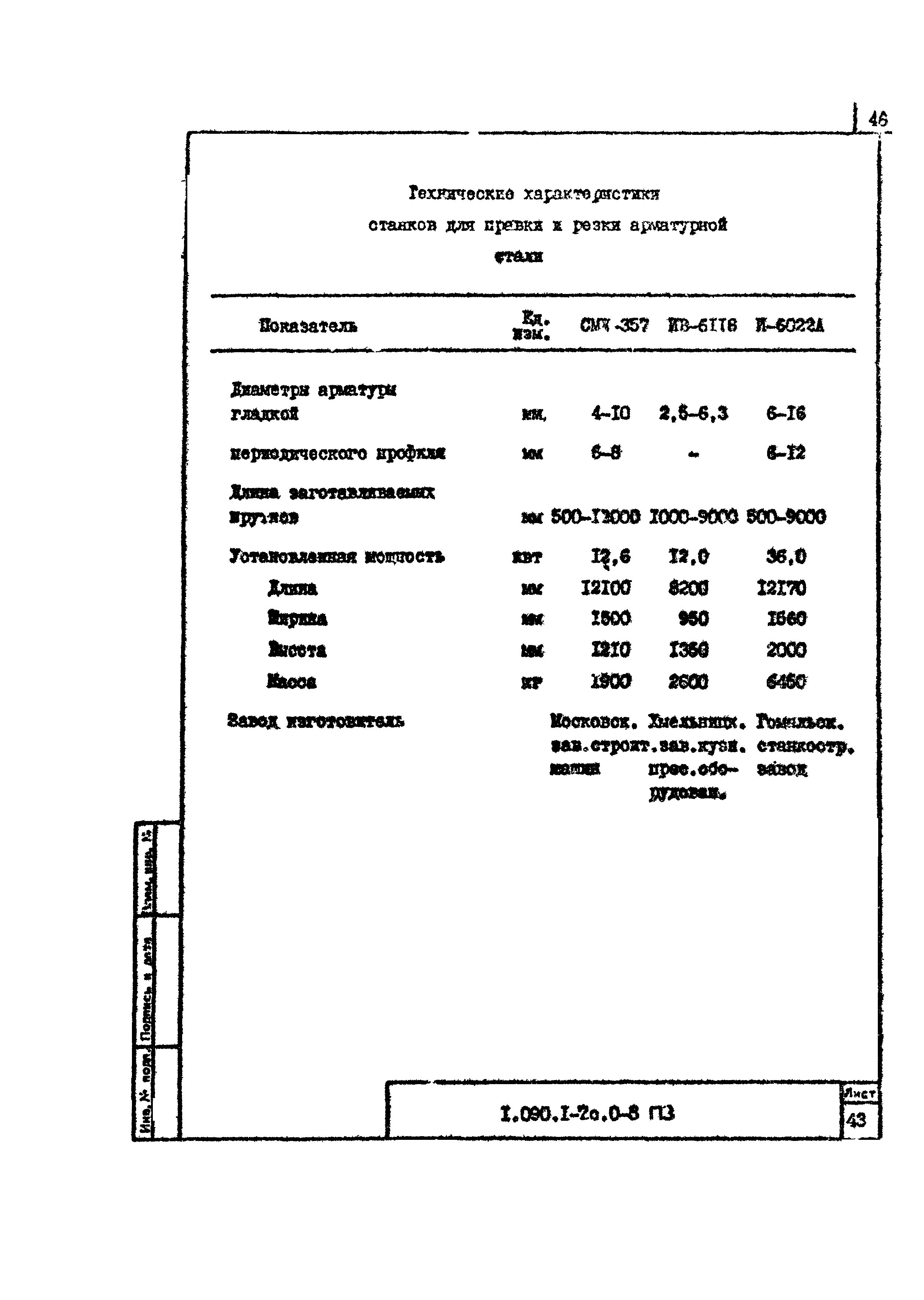 Серия 1.090.1-7с