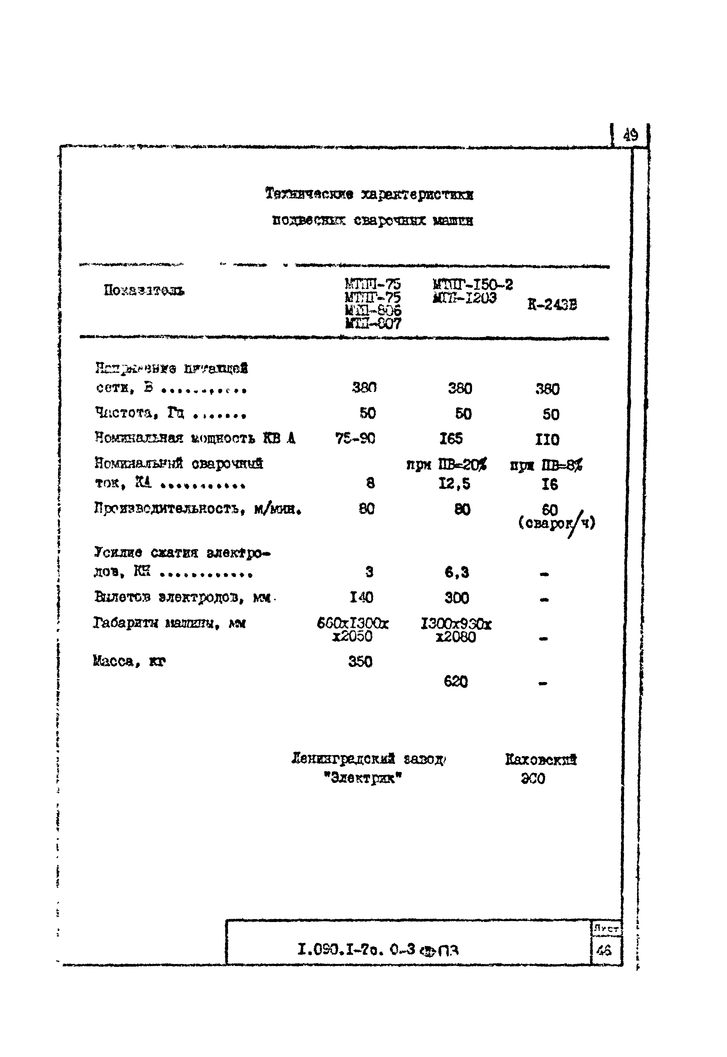 Серия 1.090.1-7с