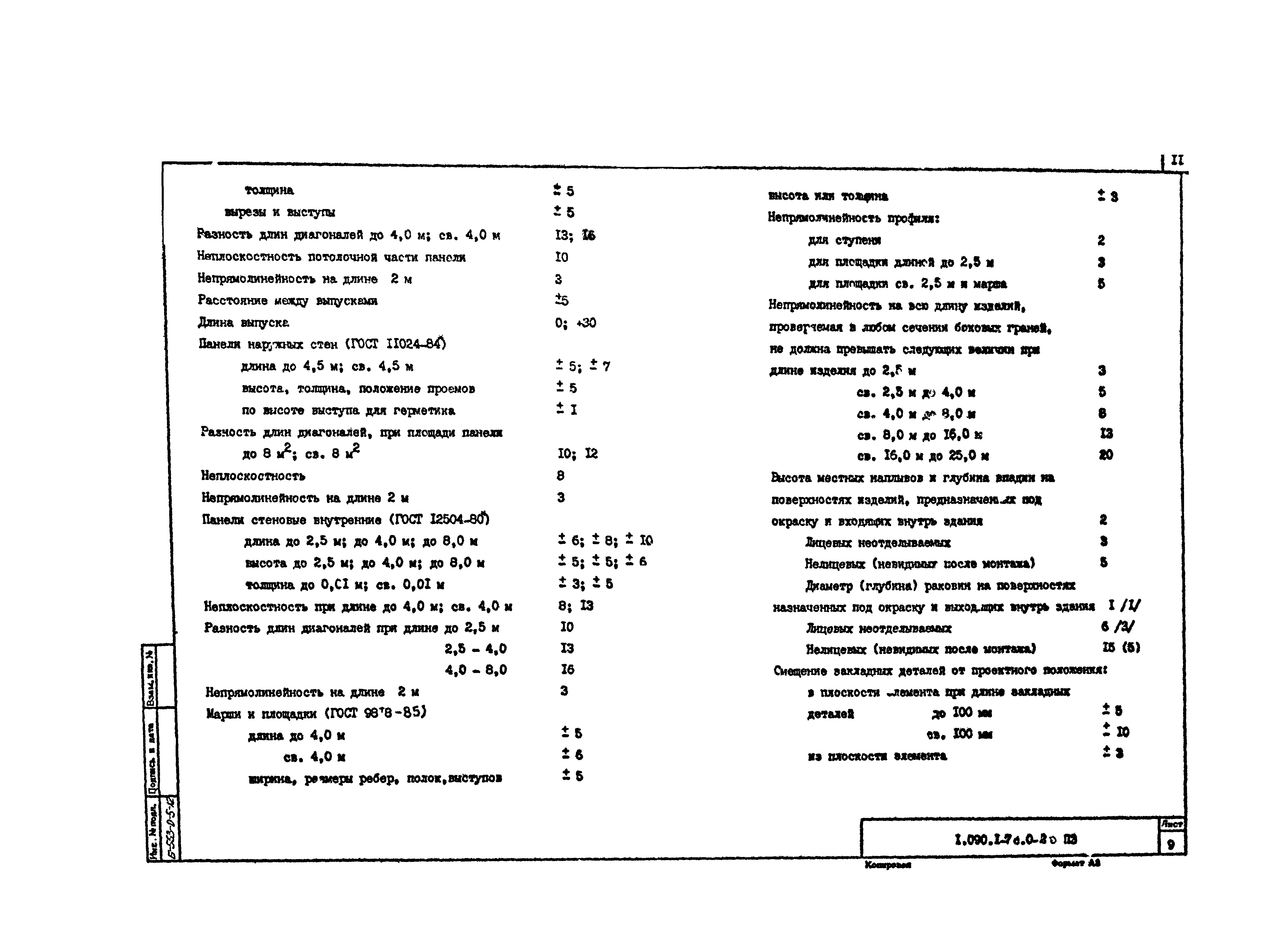 Серия 1.090.1-7с