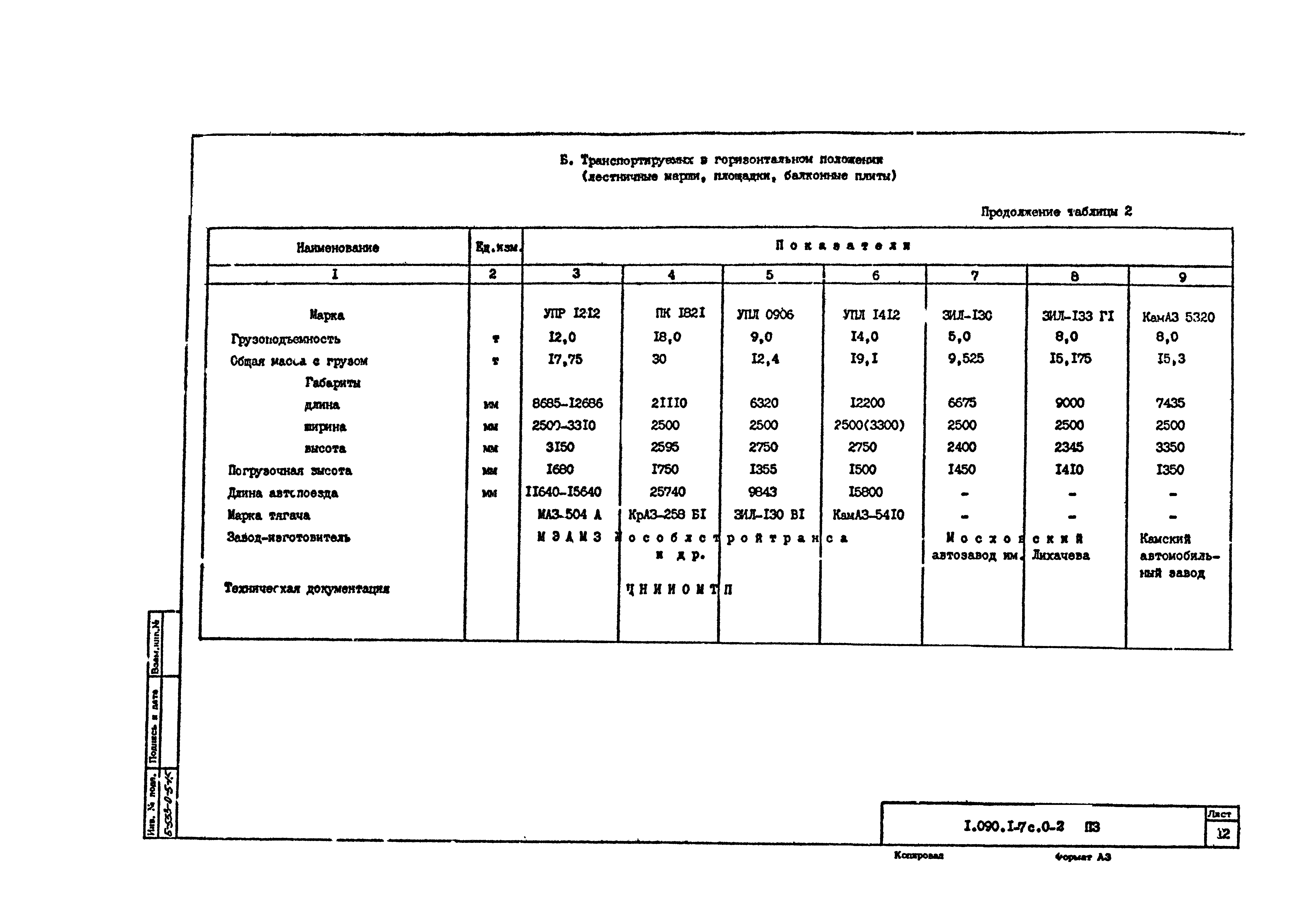 Серия 1.090.1-7с
