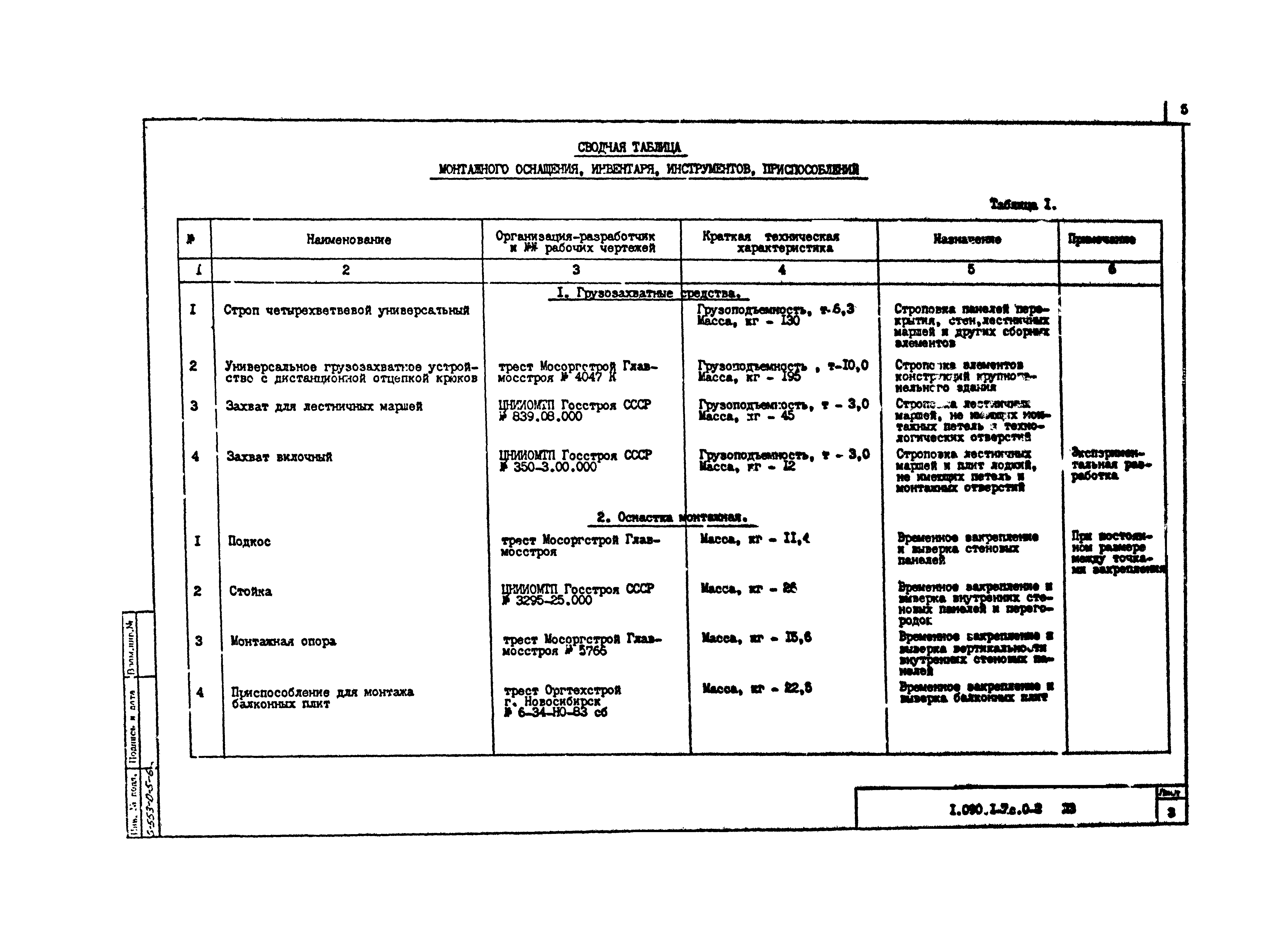 Серия 1.090.1-7с