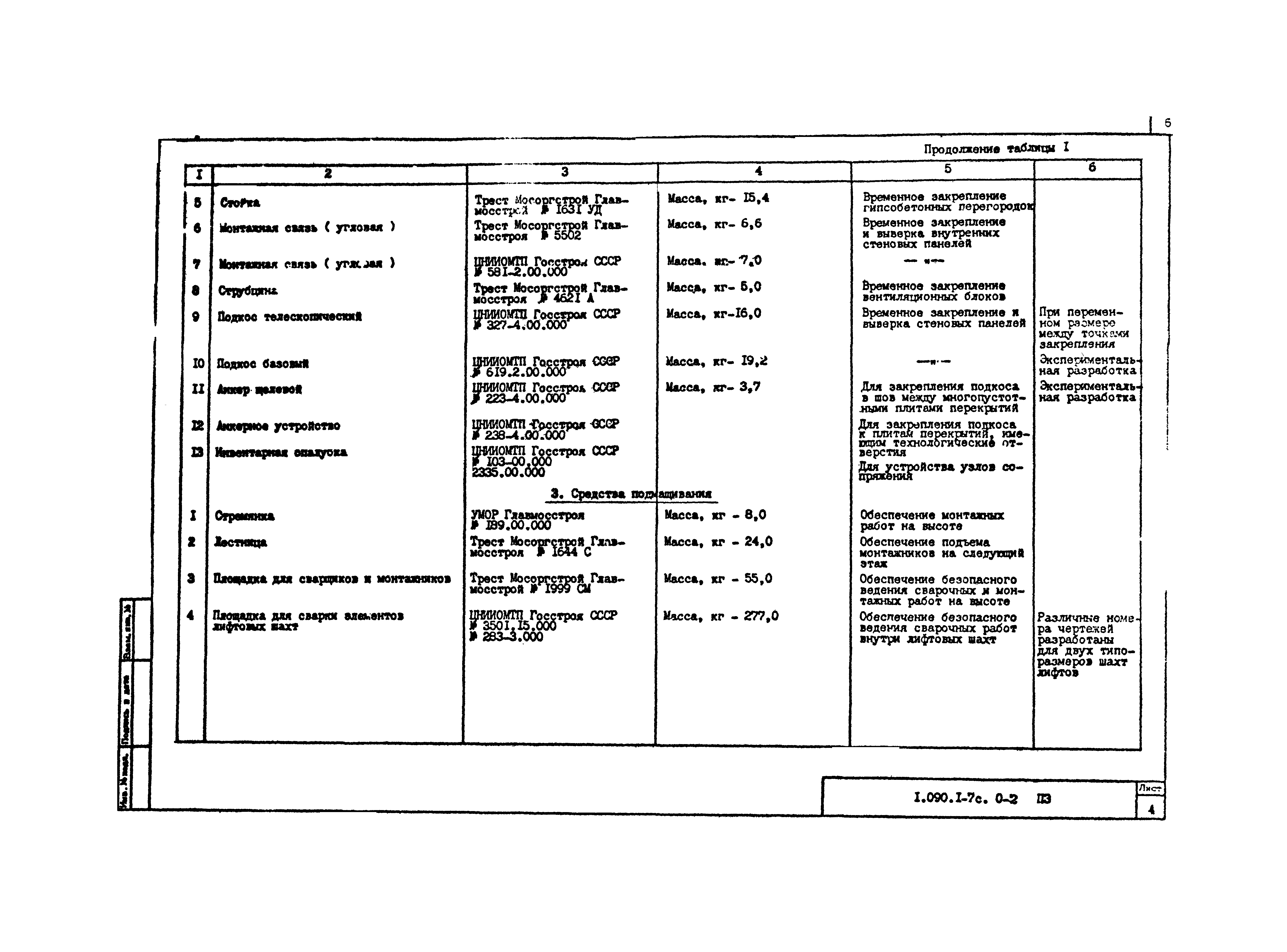 Серия 1.090.1-7с