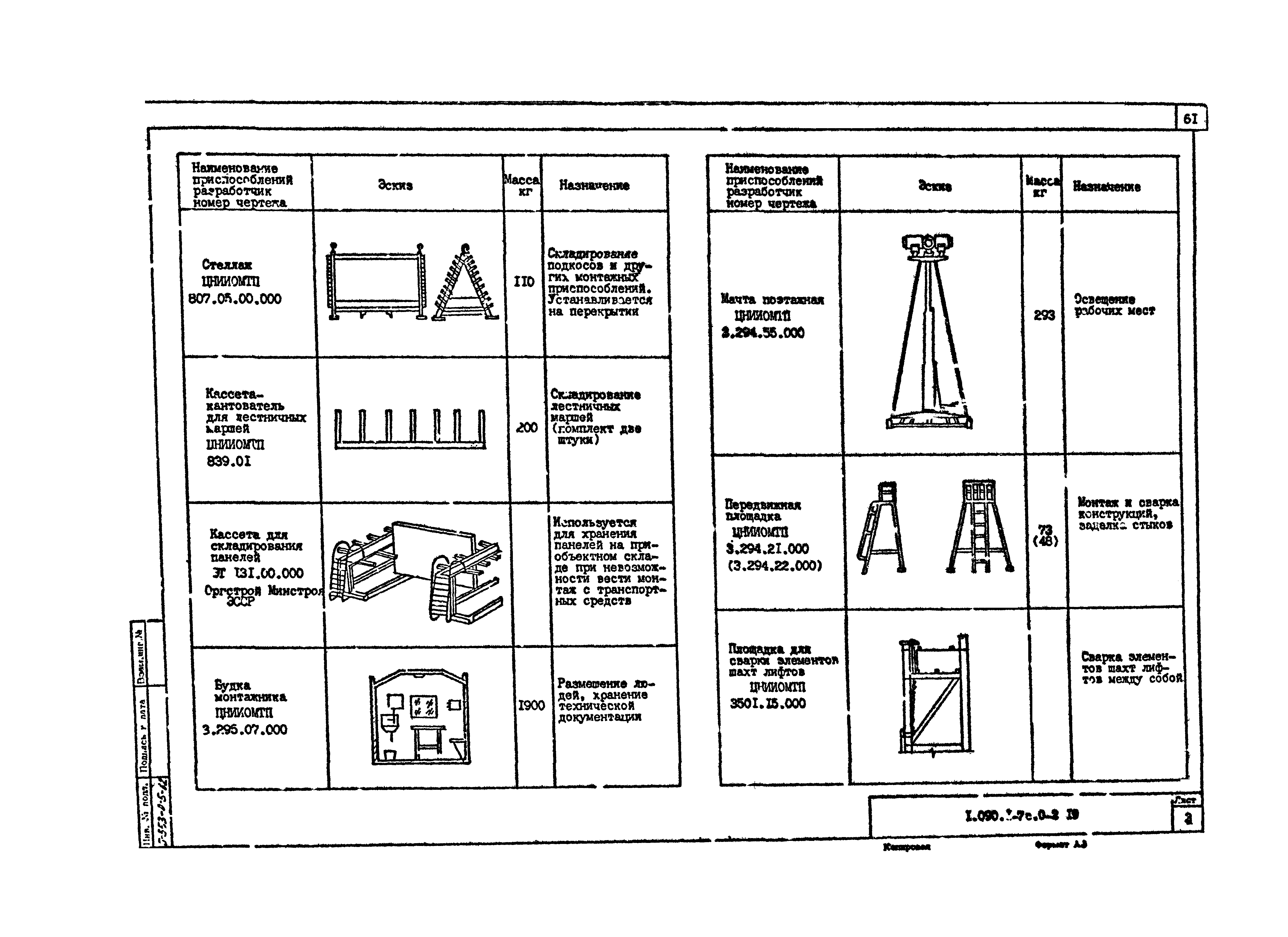 Серия 1.090.1-7с
