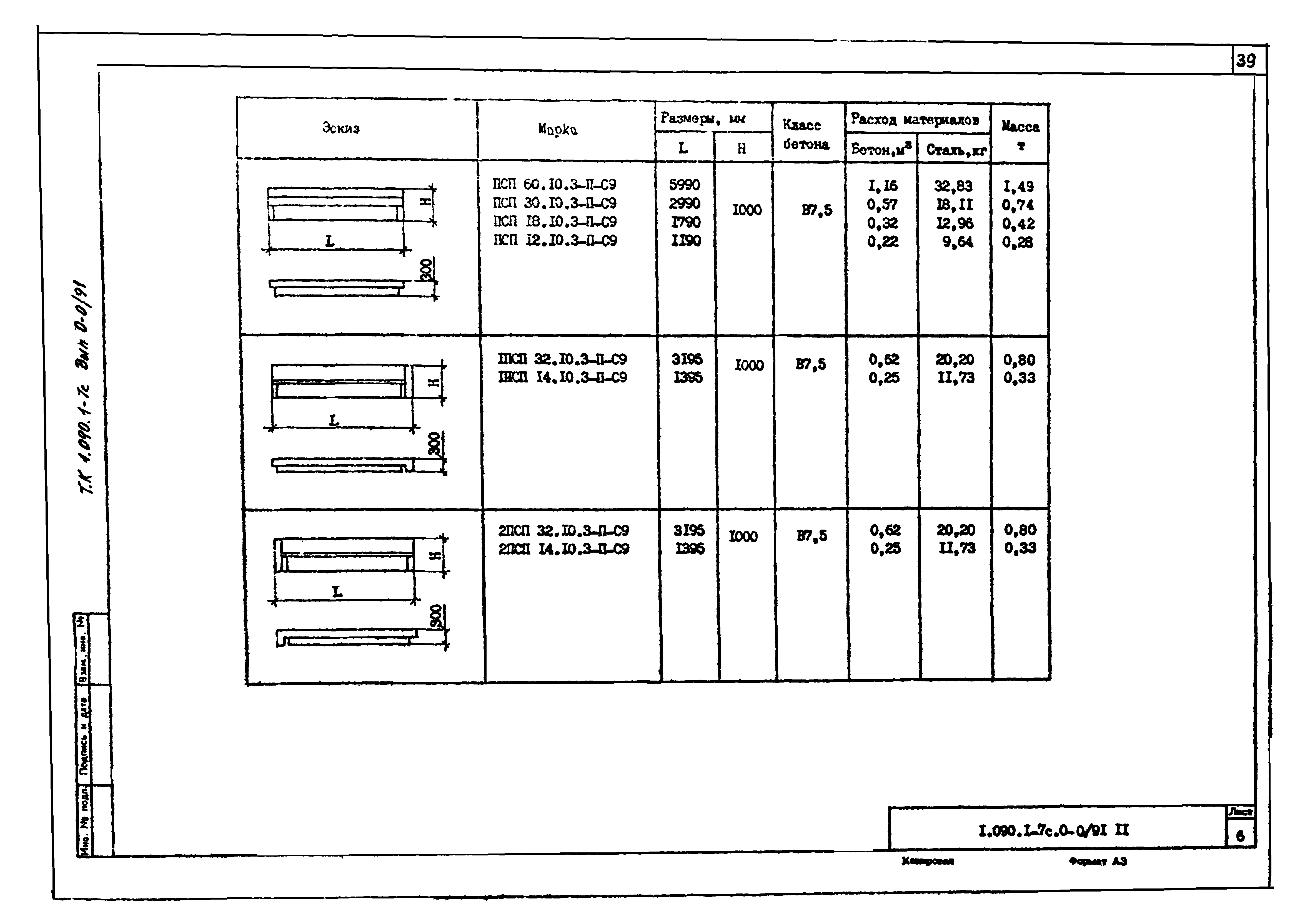 Серия 1.090.1-7с