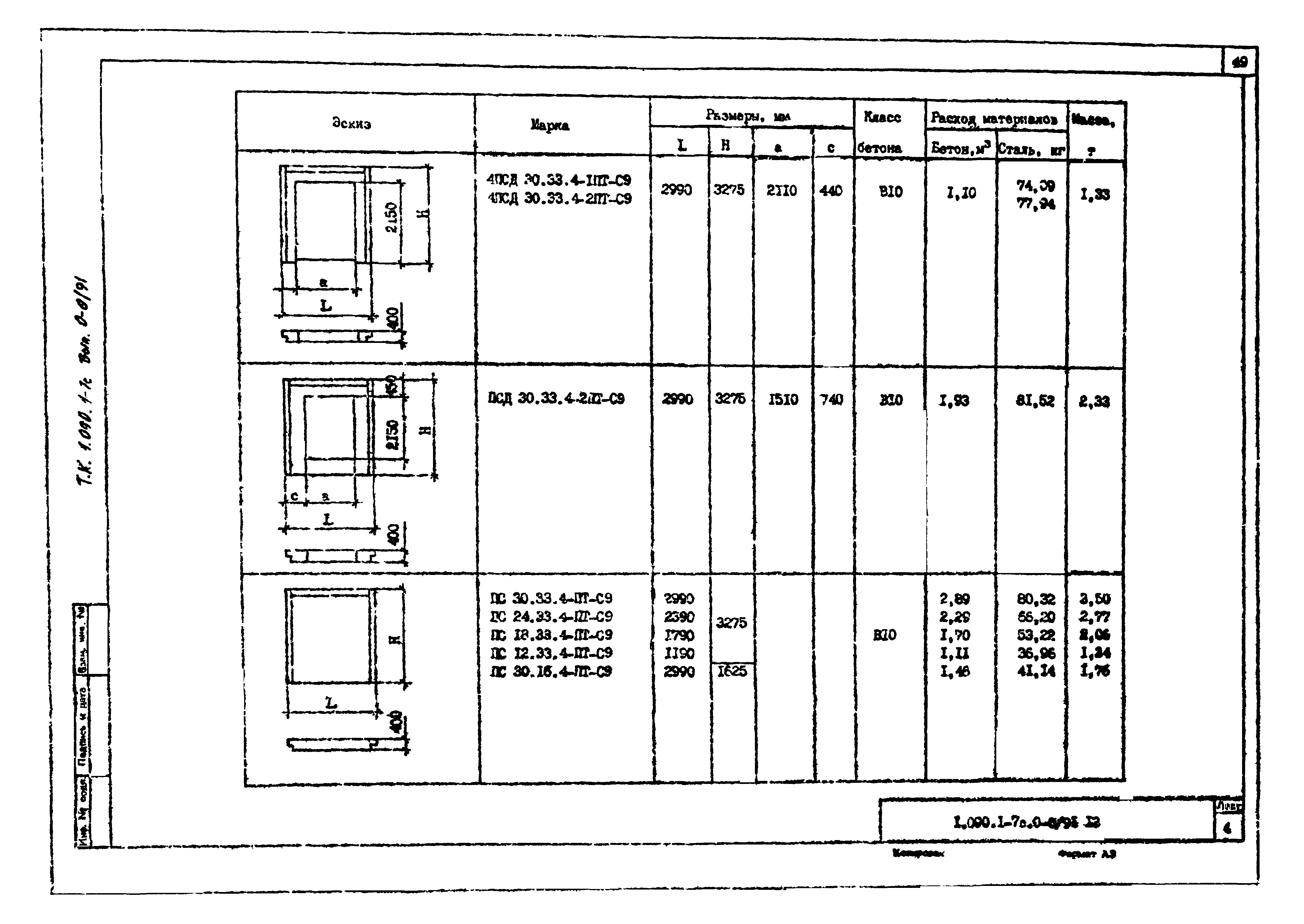 Серия 1.090.1-7с