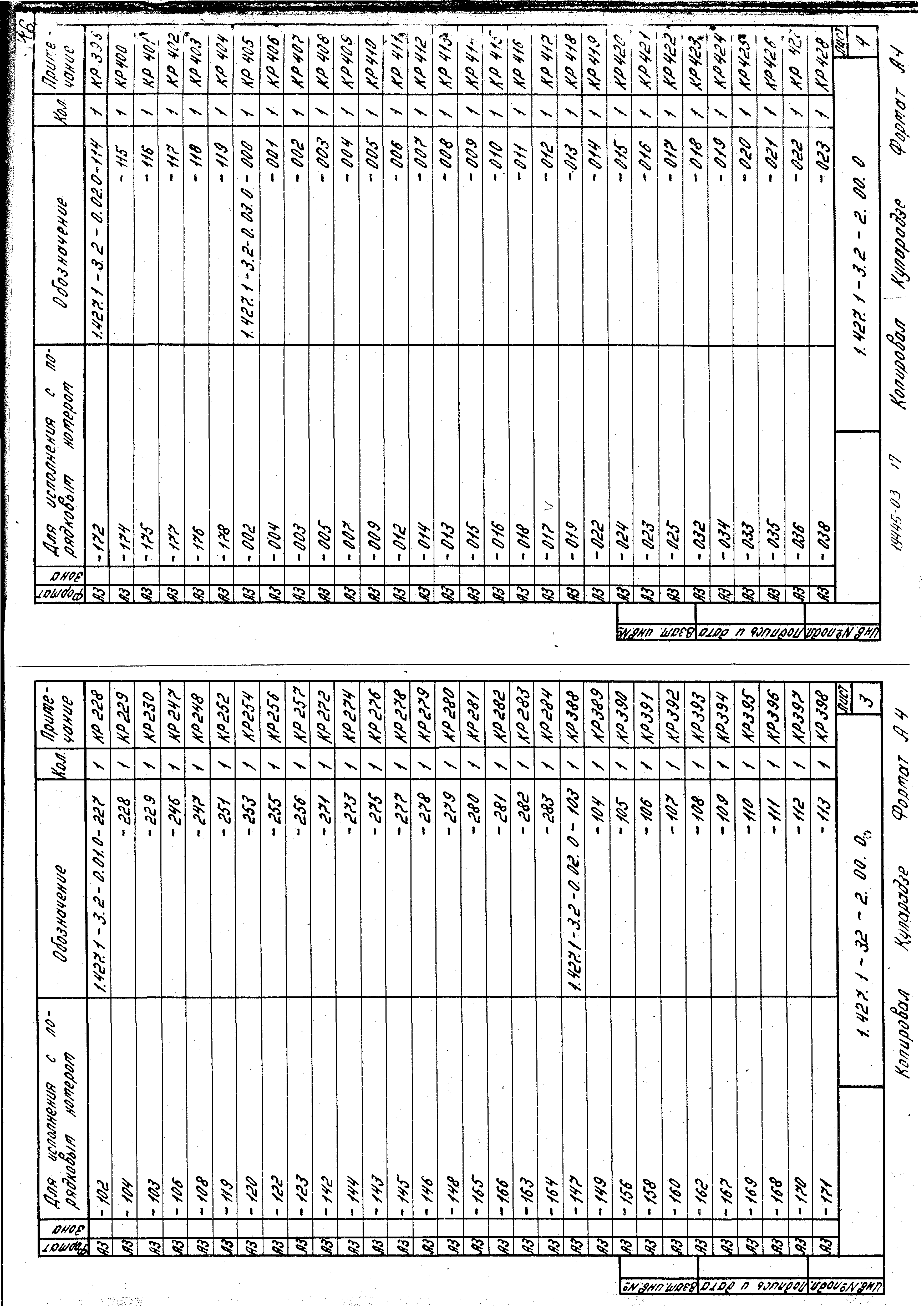 Серия 1.427.1-3