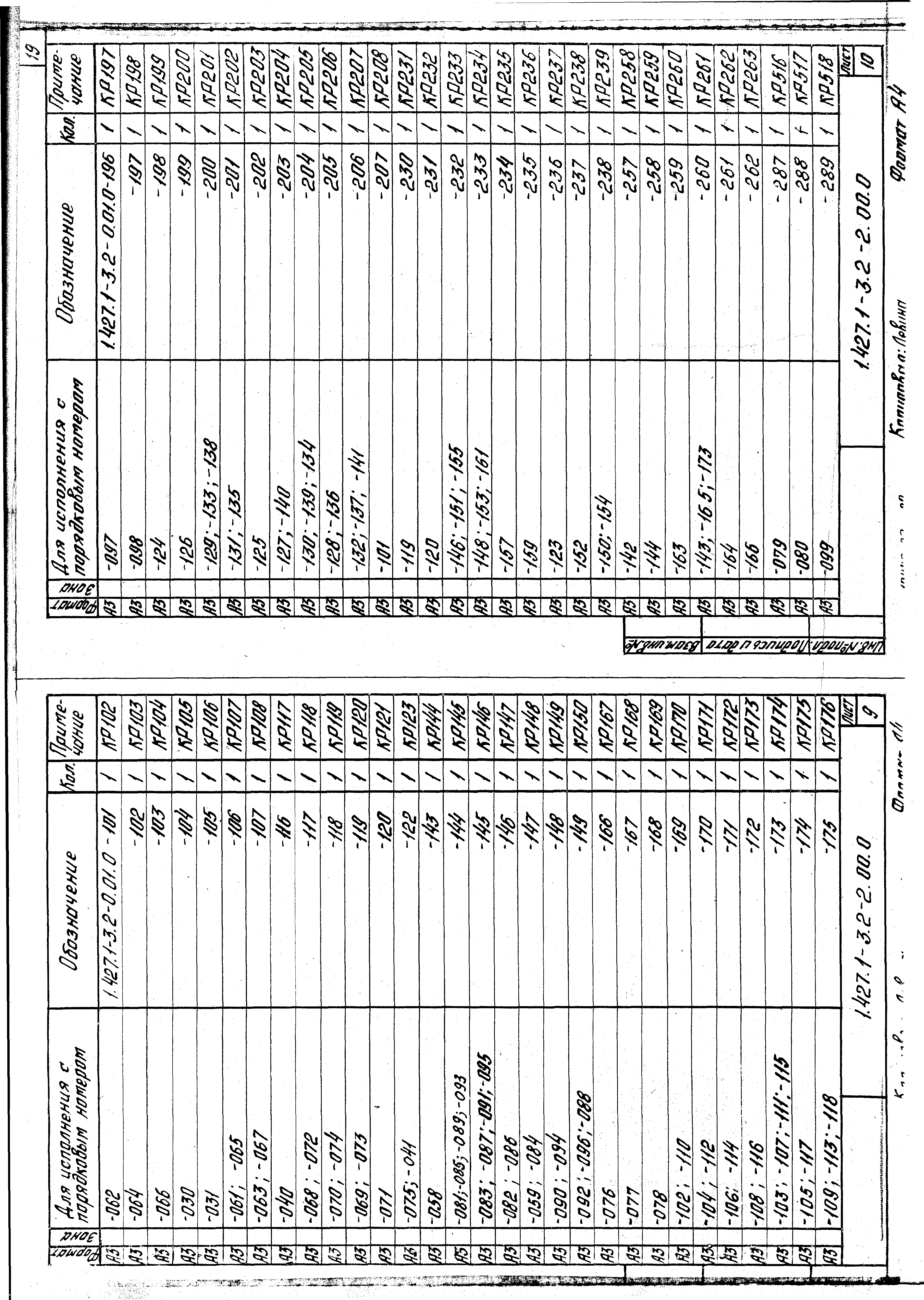 Серия 1.427.1-3