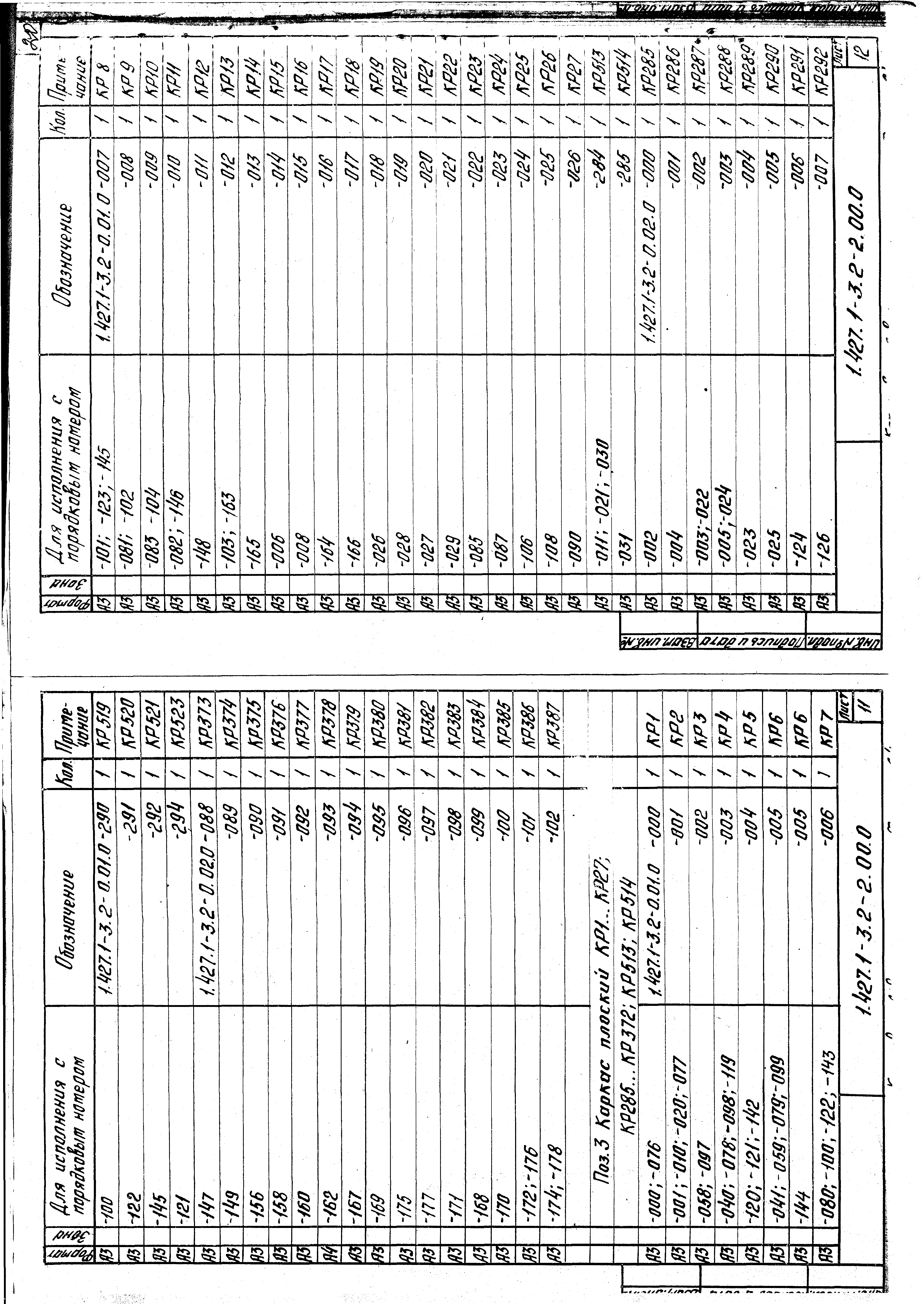 Серия 1.427.1-3