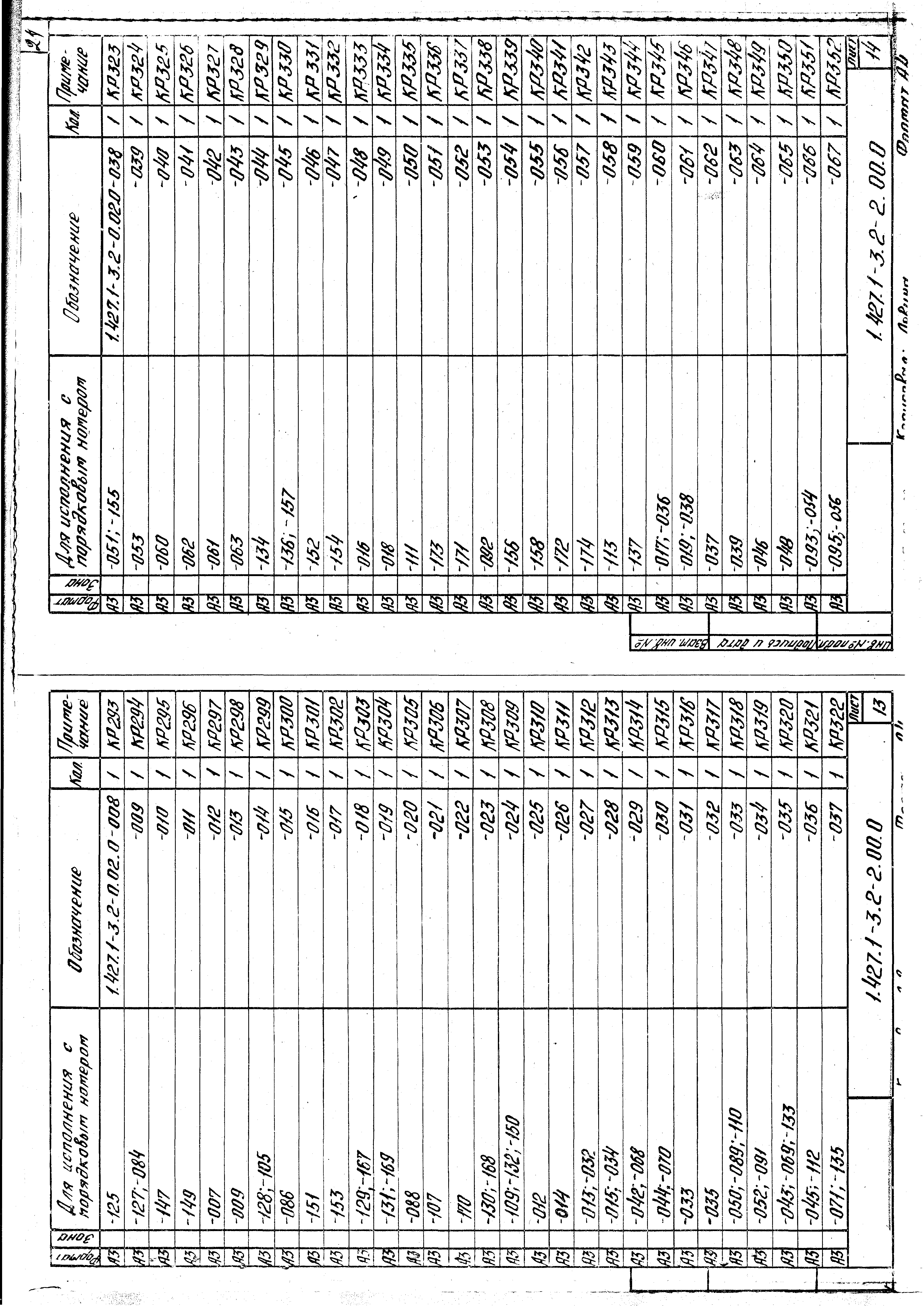 Серия 1.427.1-3