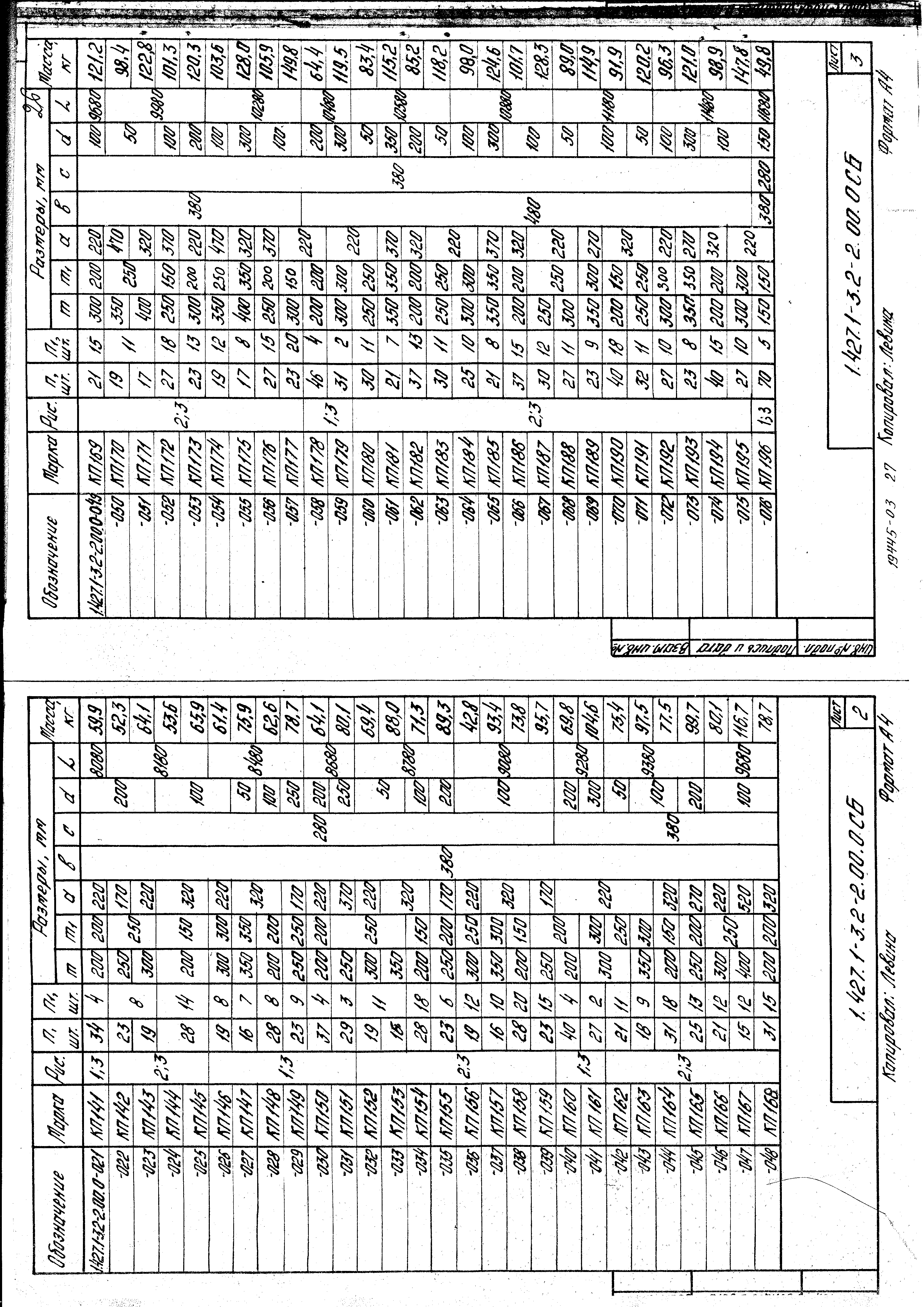 Серия 1.427.1-3