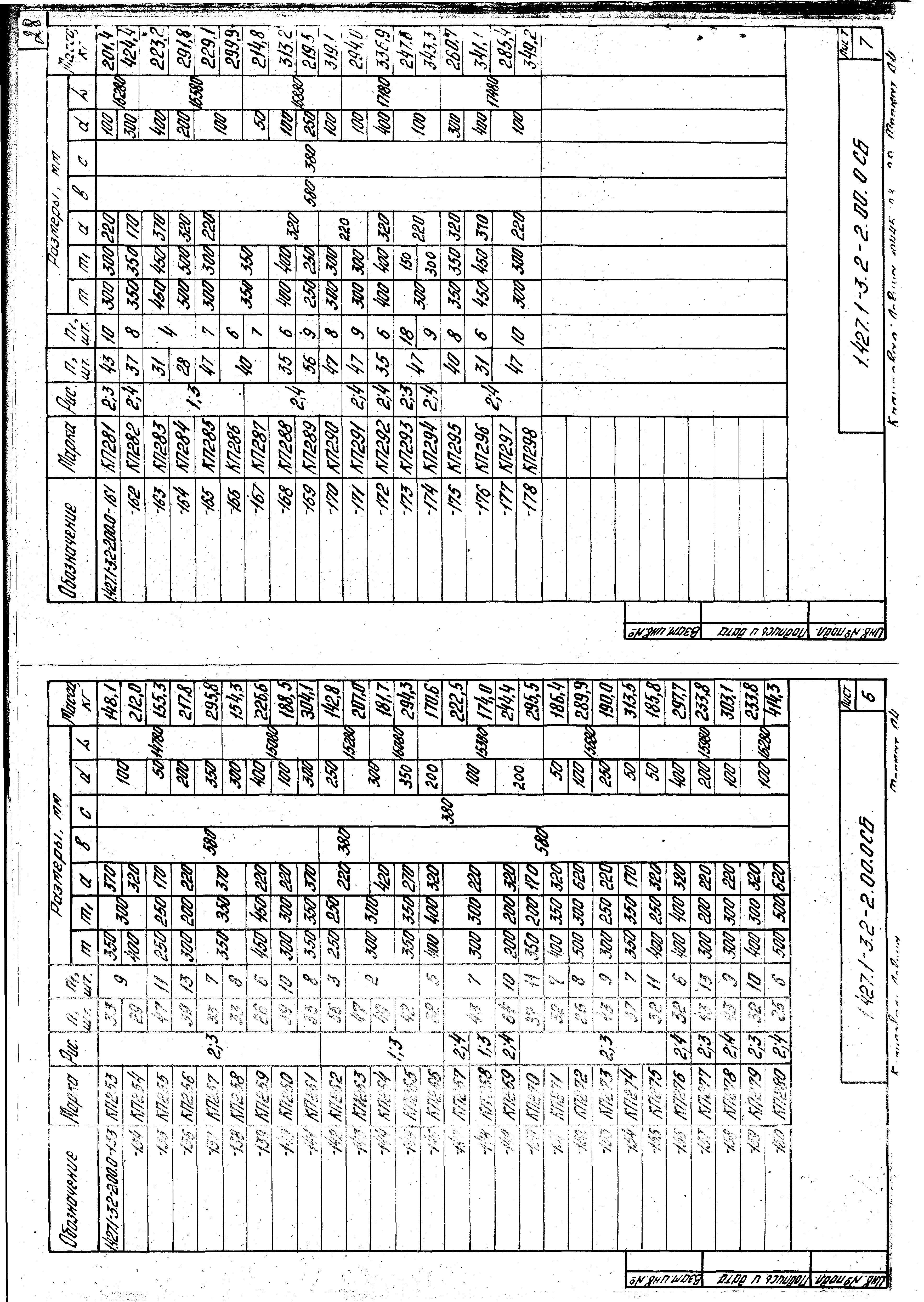 Серия 1.427.1-3