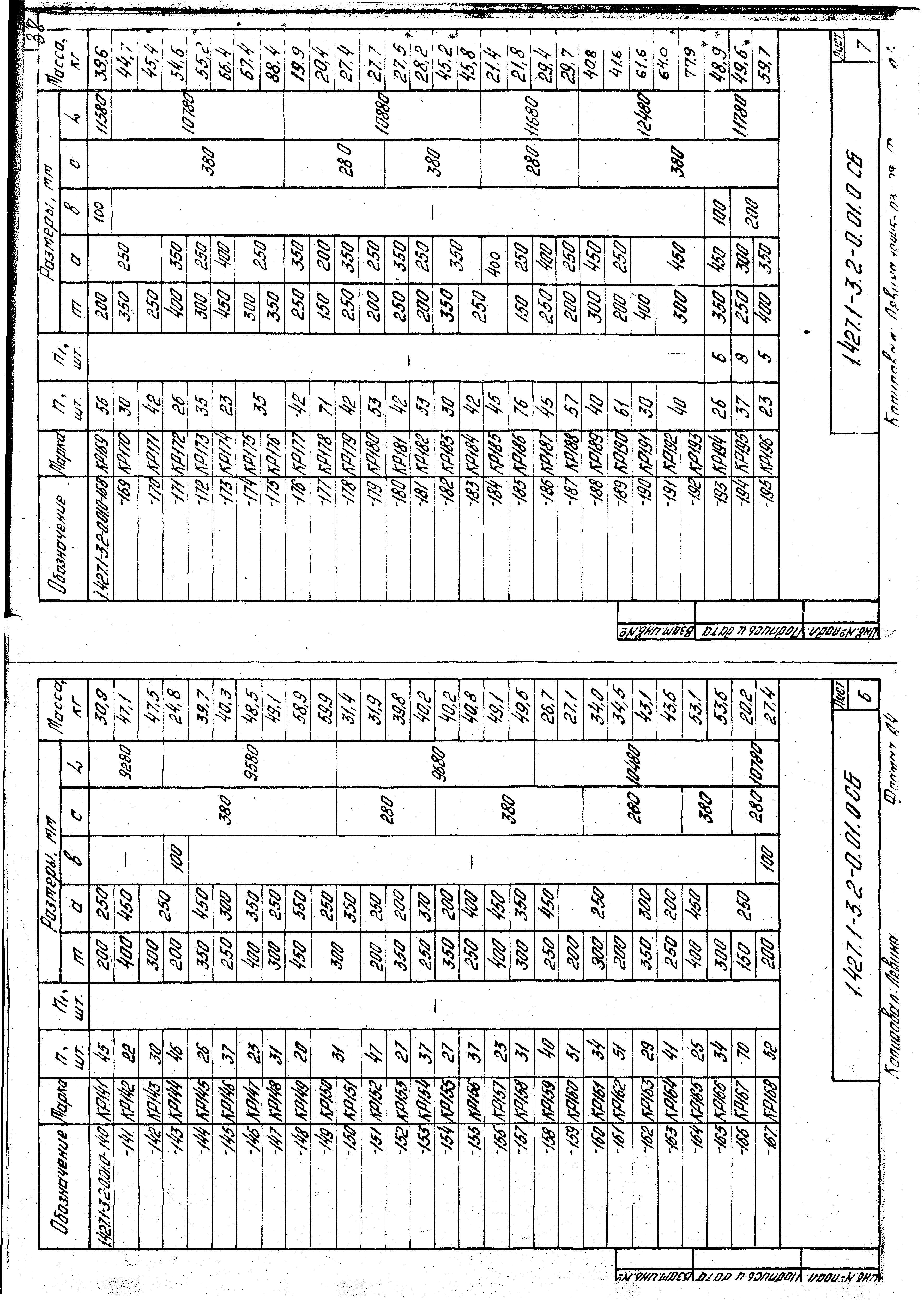 Серия 1.427.1-3