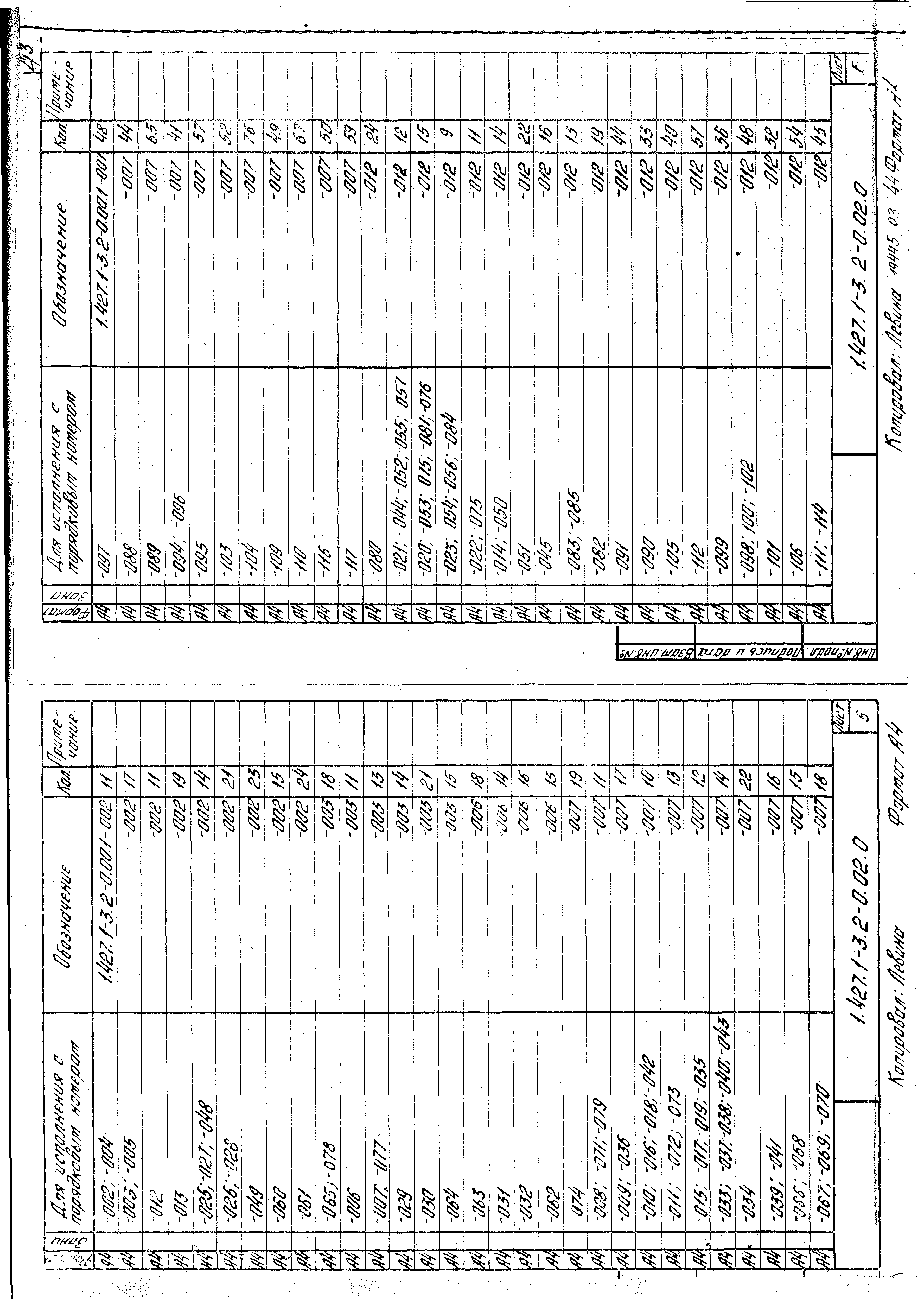 Серия 1.427.1-3