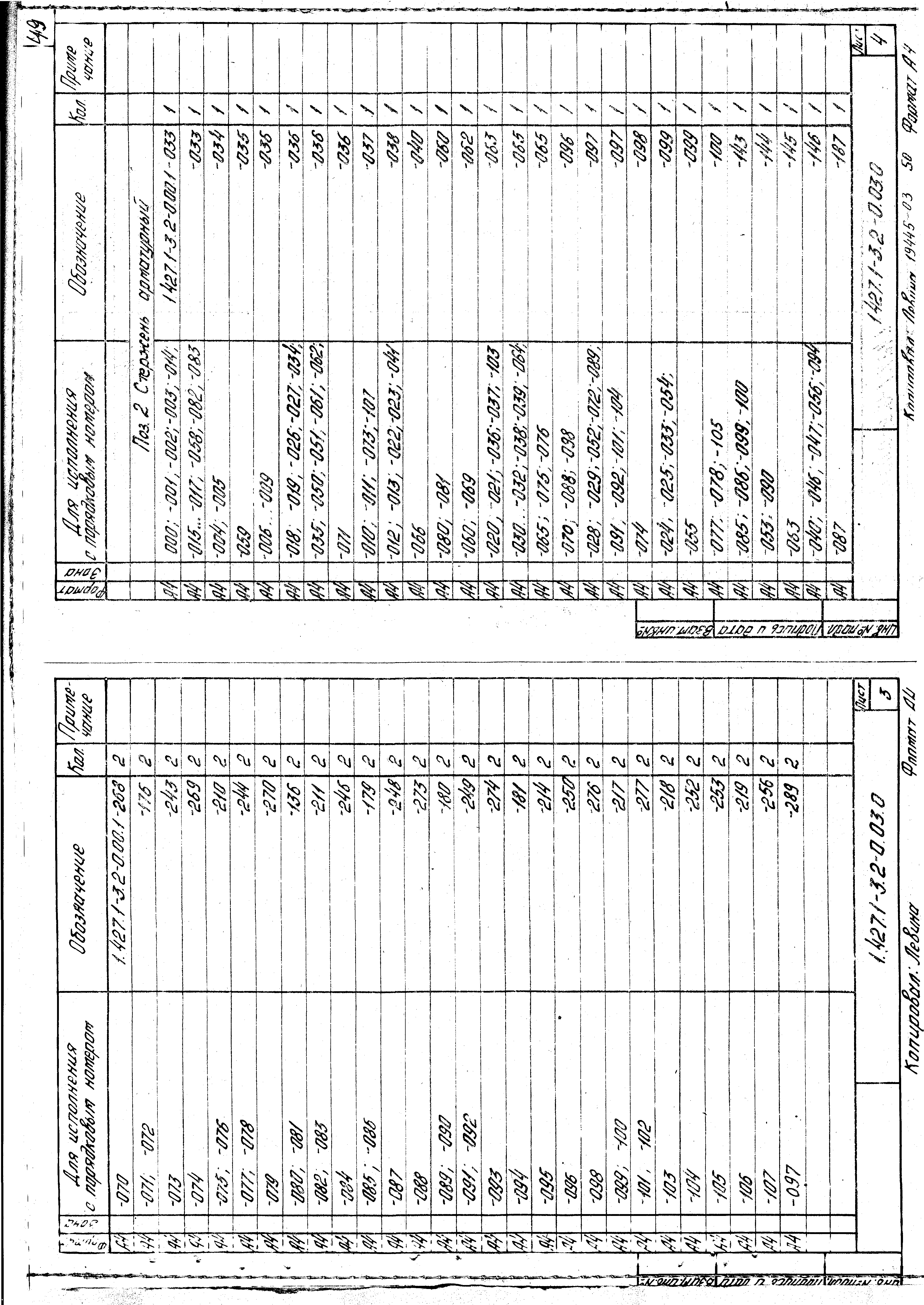 Серия 1.427.1-3