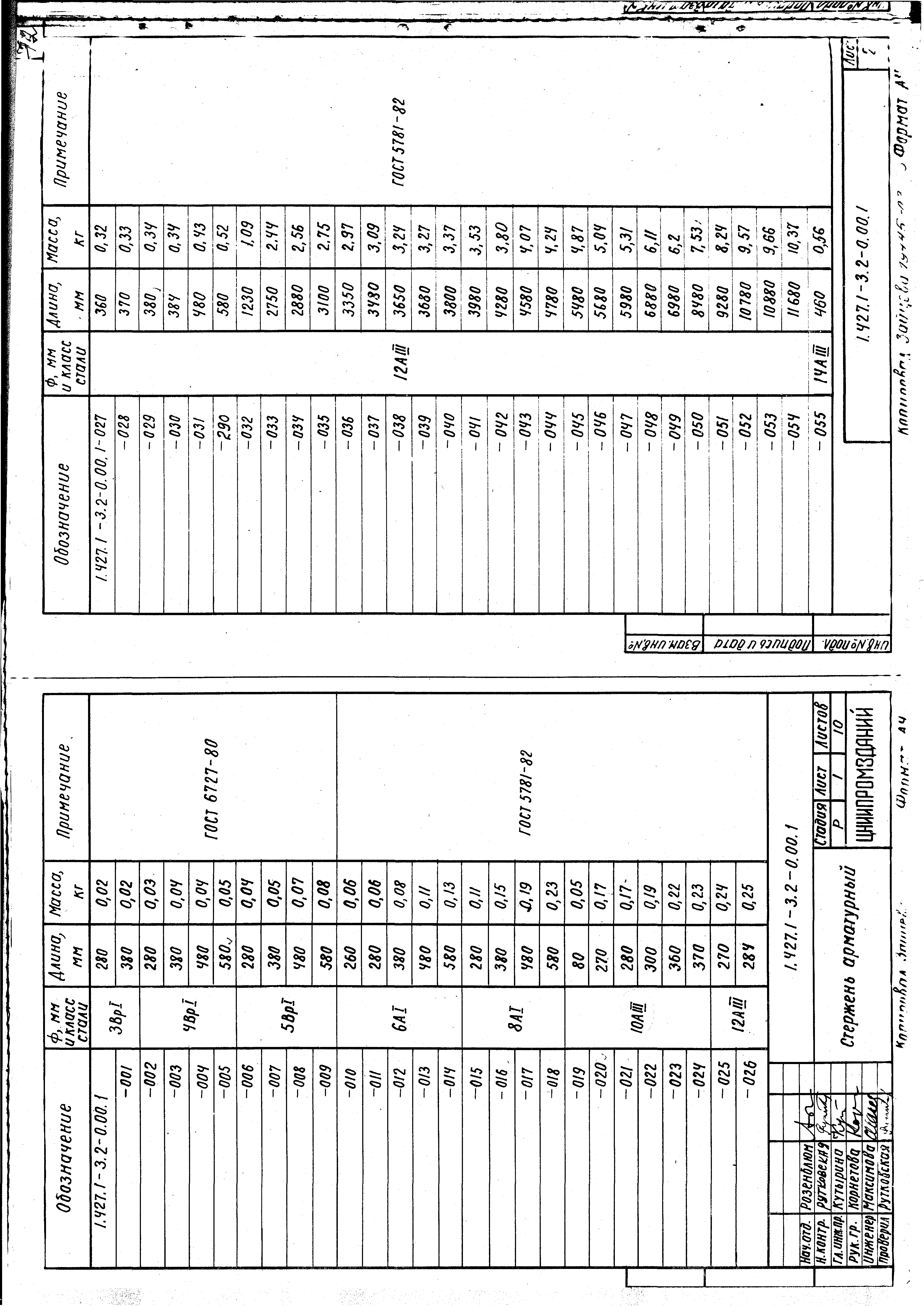 Серия 1.427.1-3