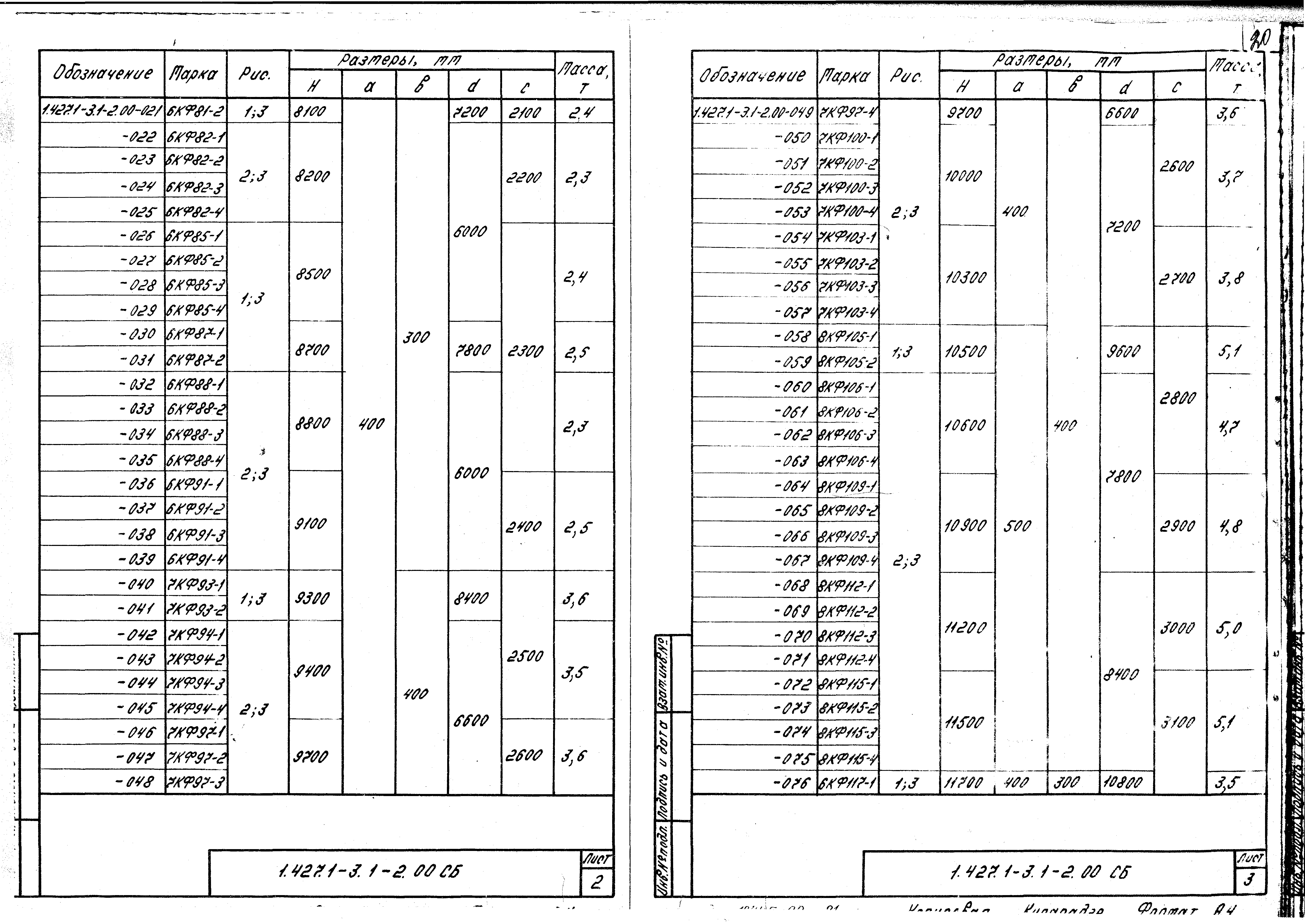 Серия 1.427.1-3