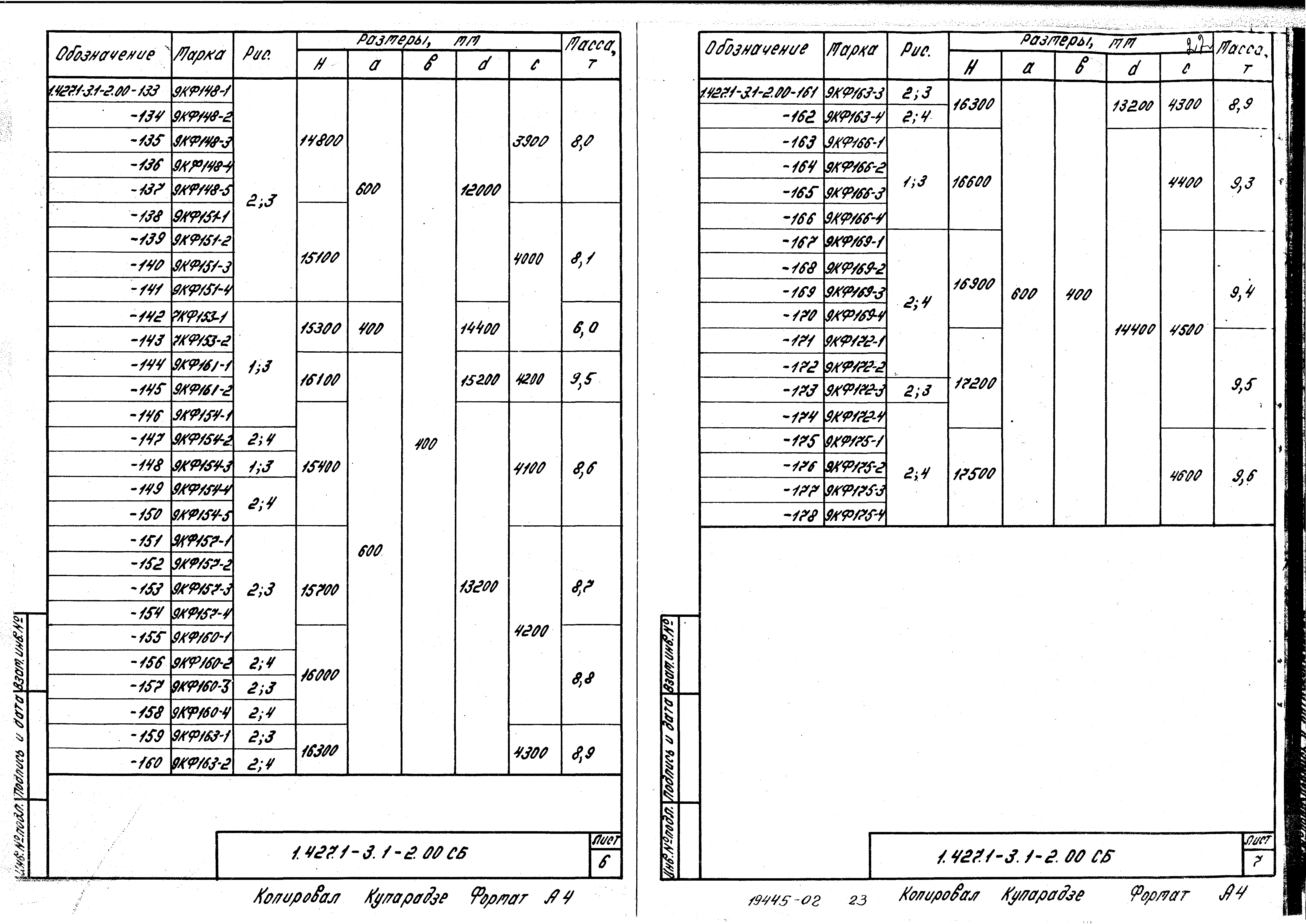 Серия 1.427.1-3