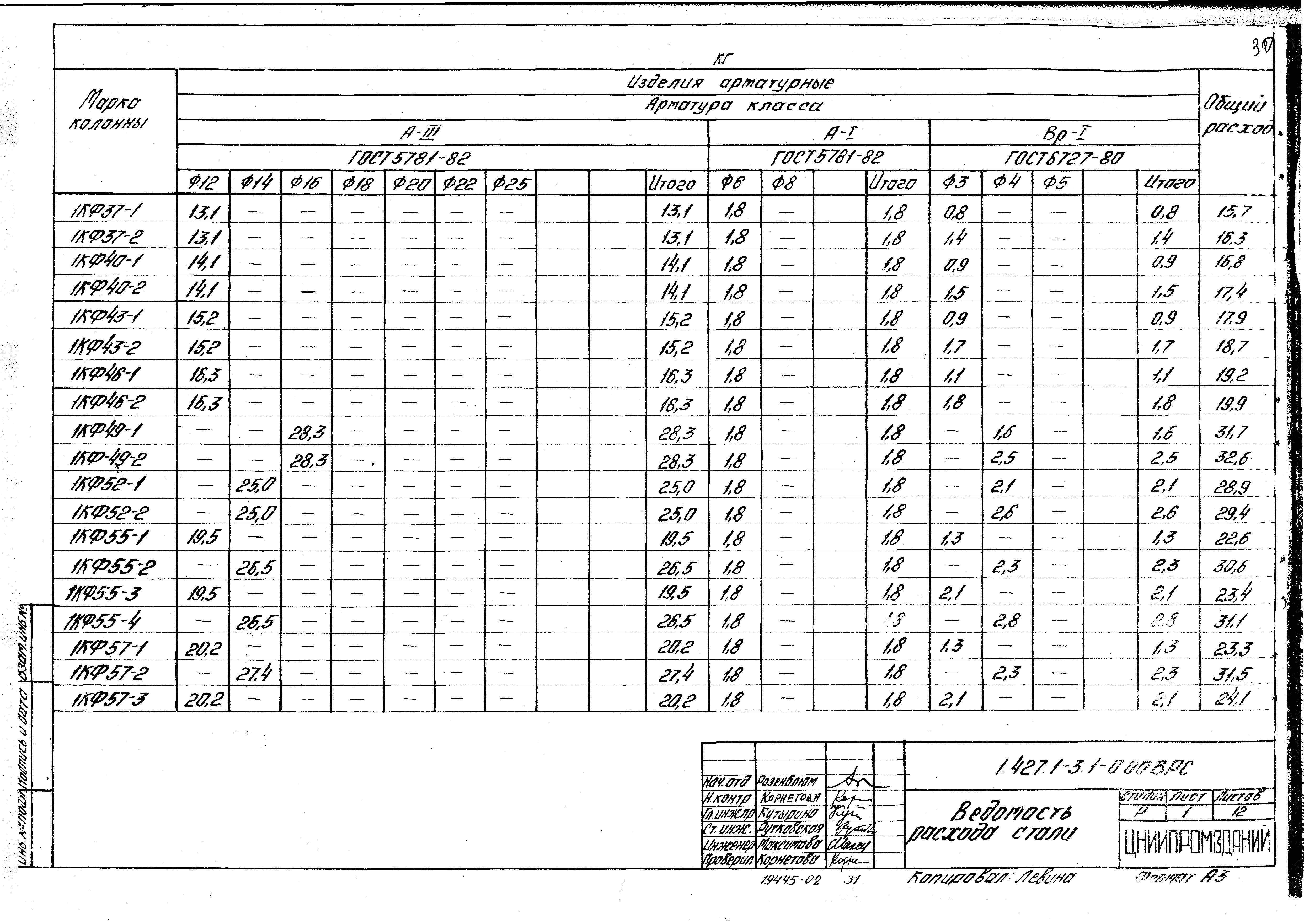 Серия 1.427.1-3