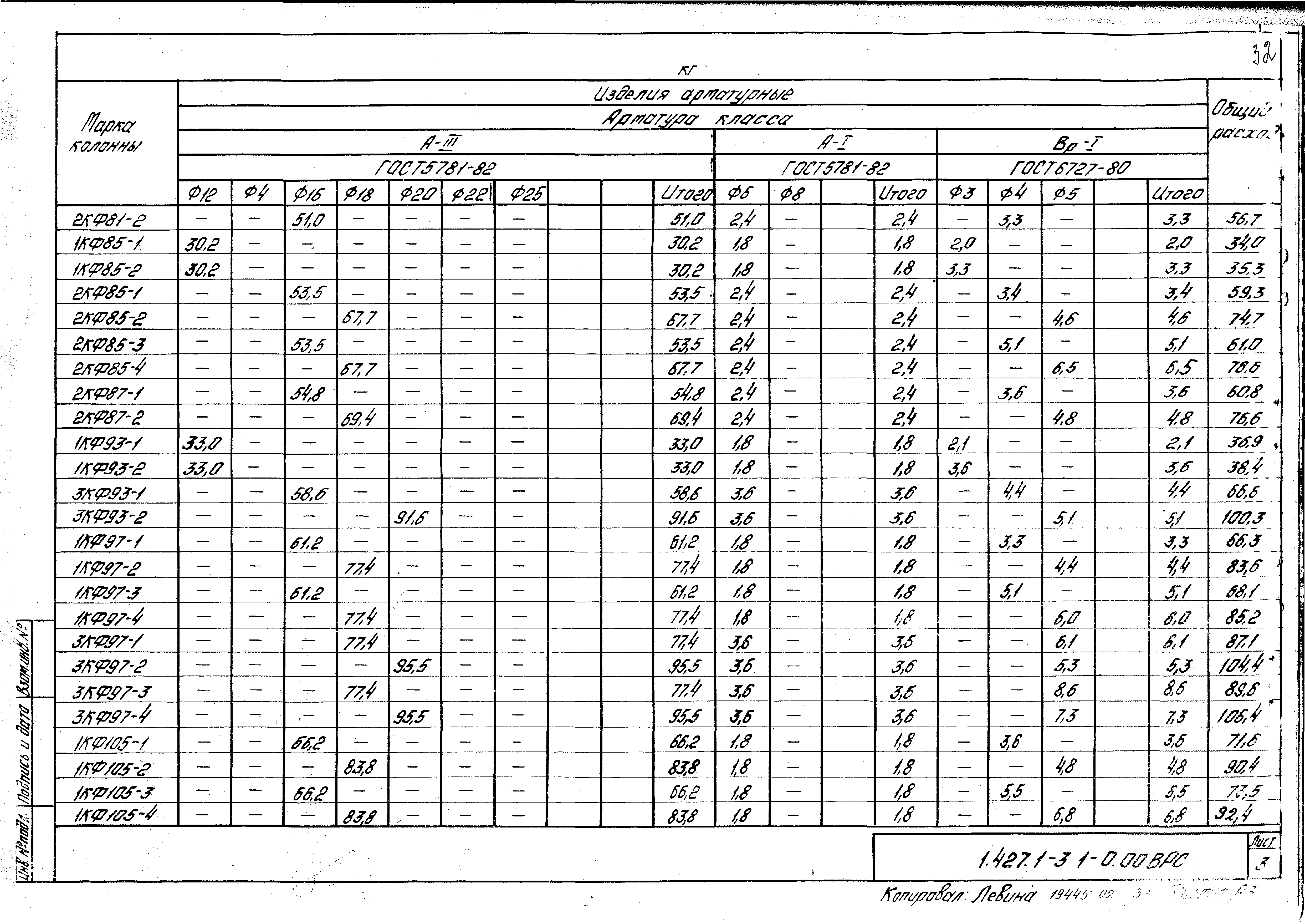 Серия 1.427.1-3