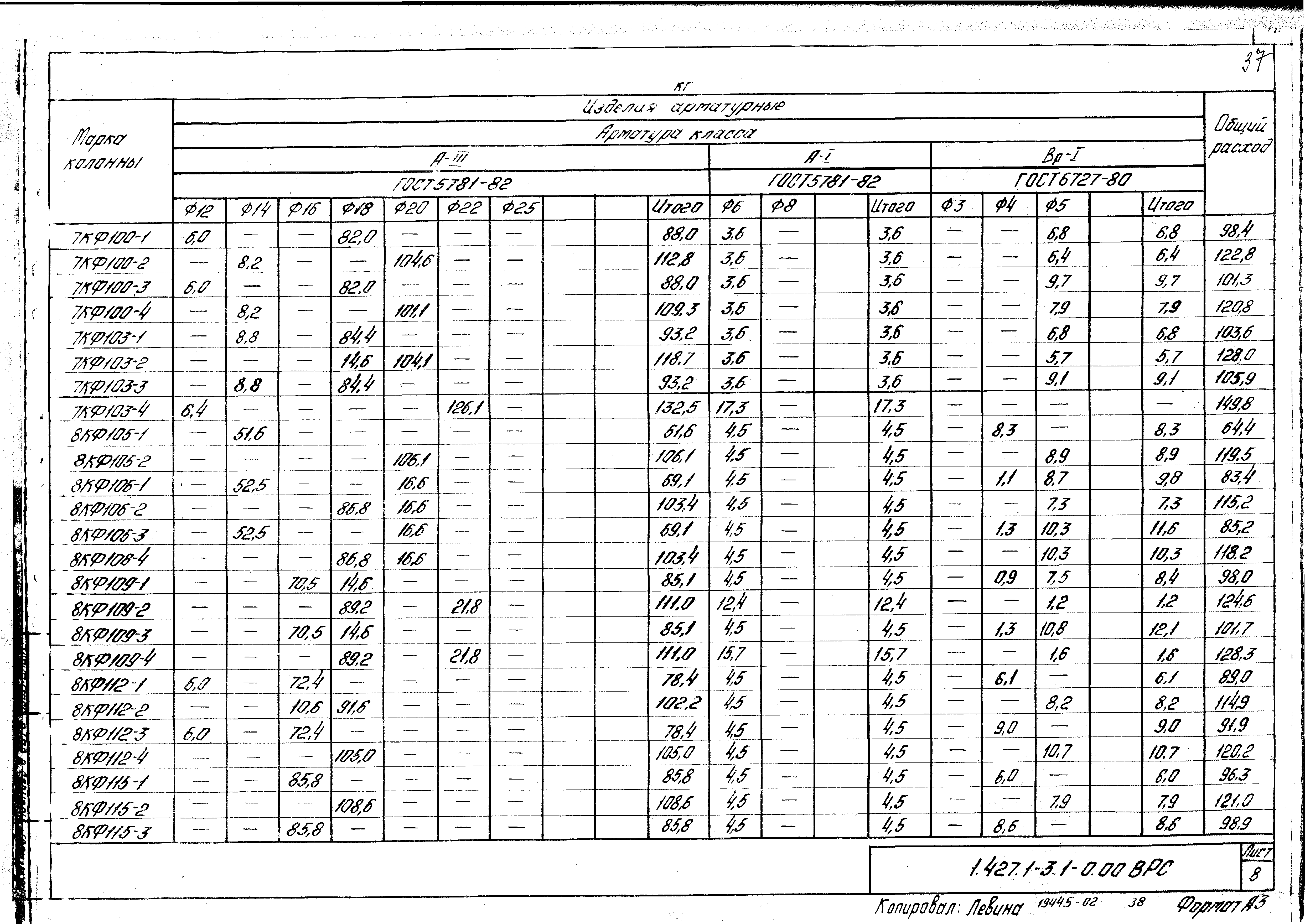 Серия 1.427.1-3