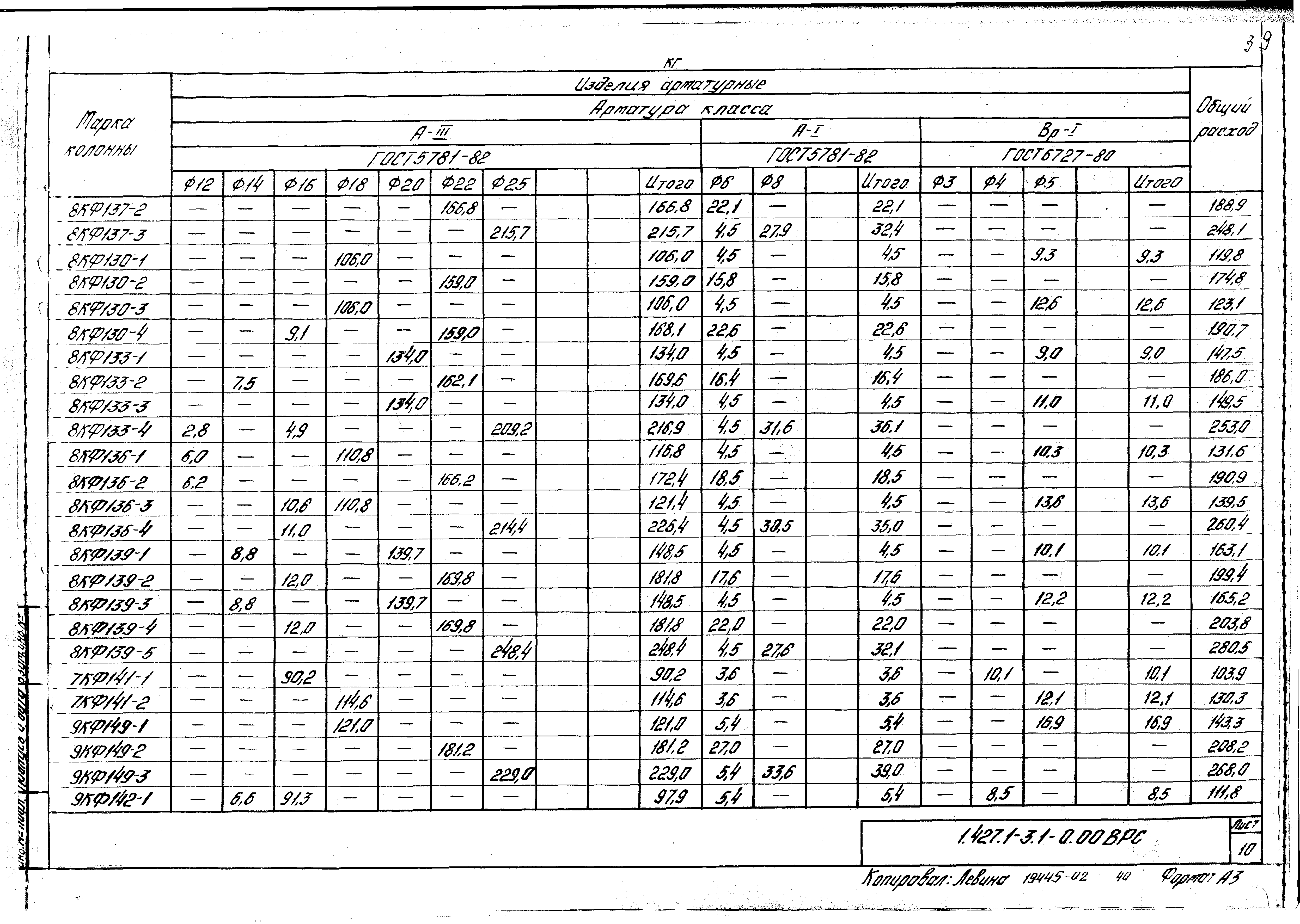 Серия 1.427.1-3