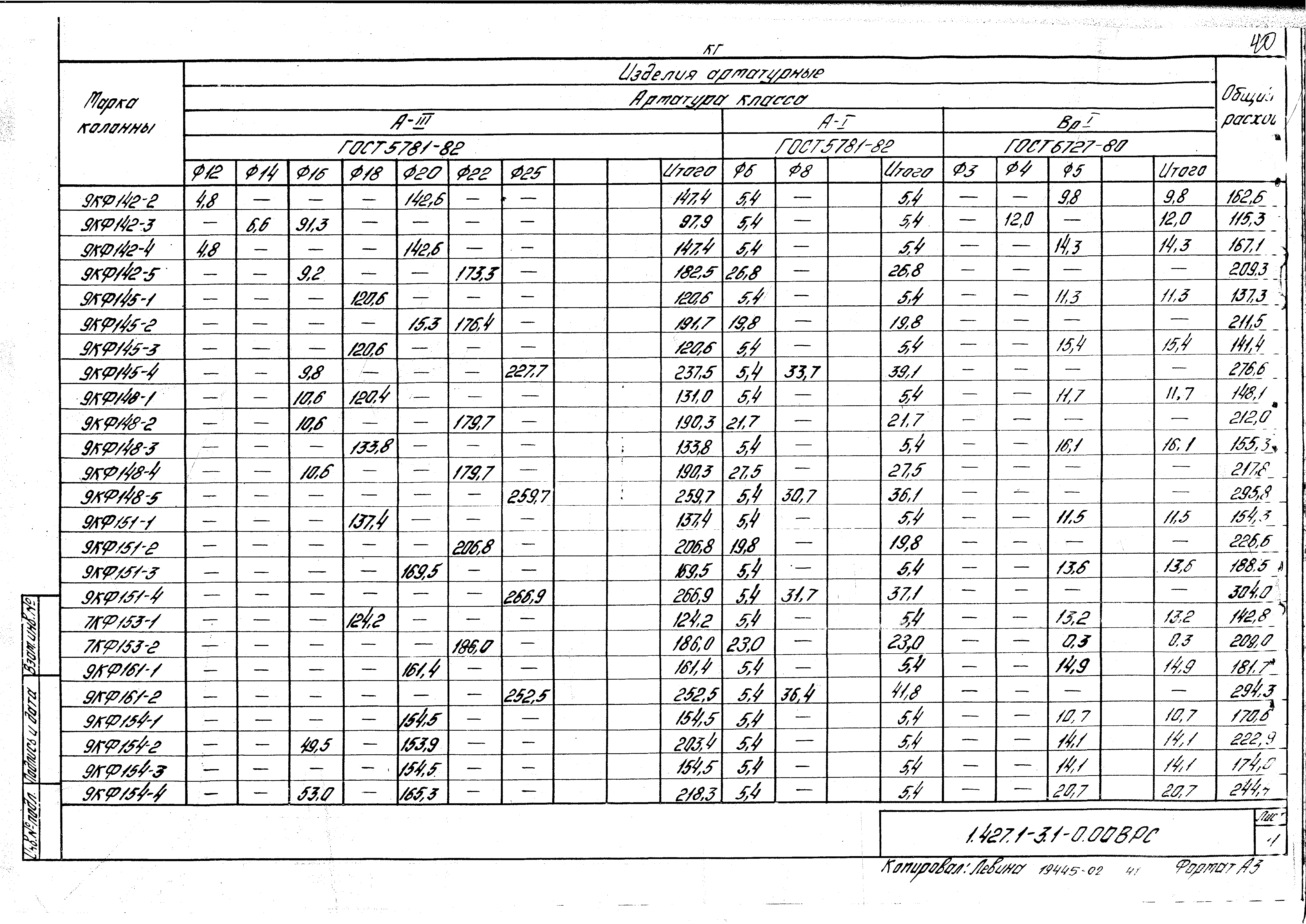 Серия 1.427.1-3