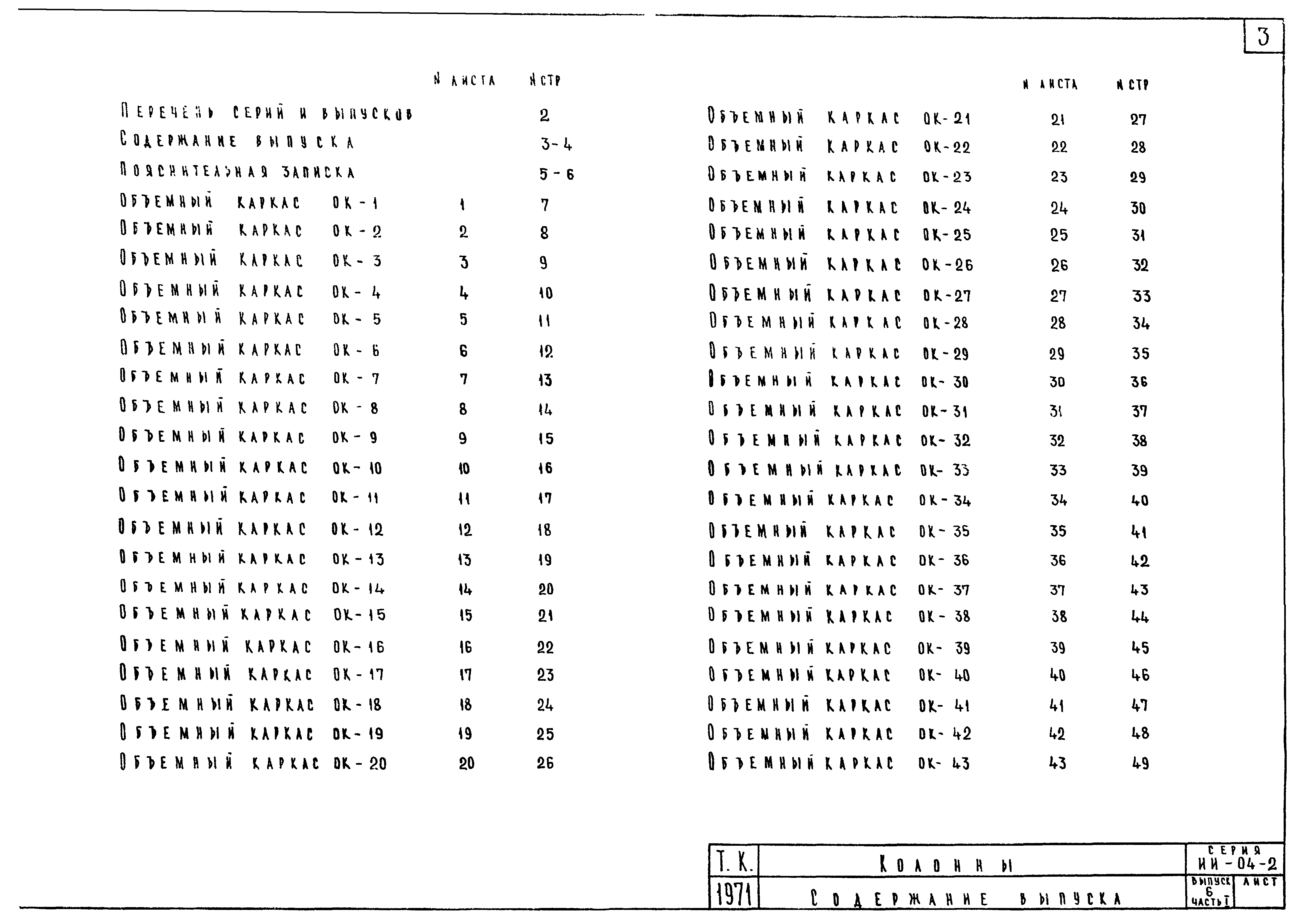 Серия ИИ-04-2