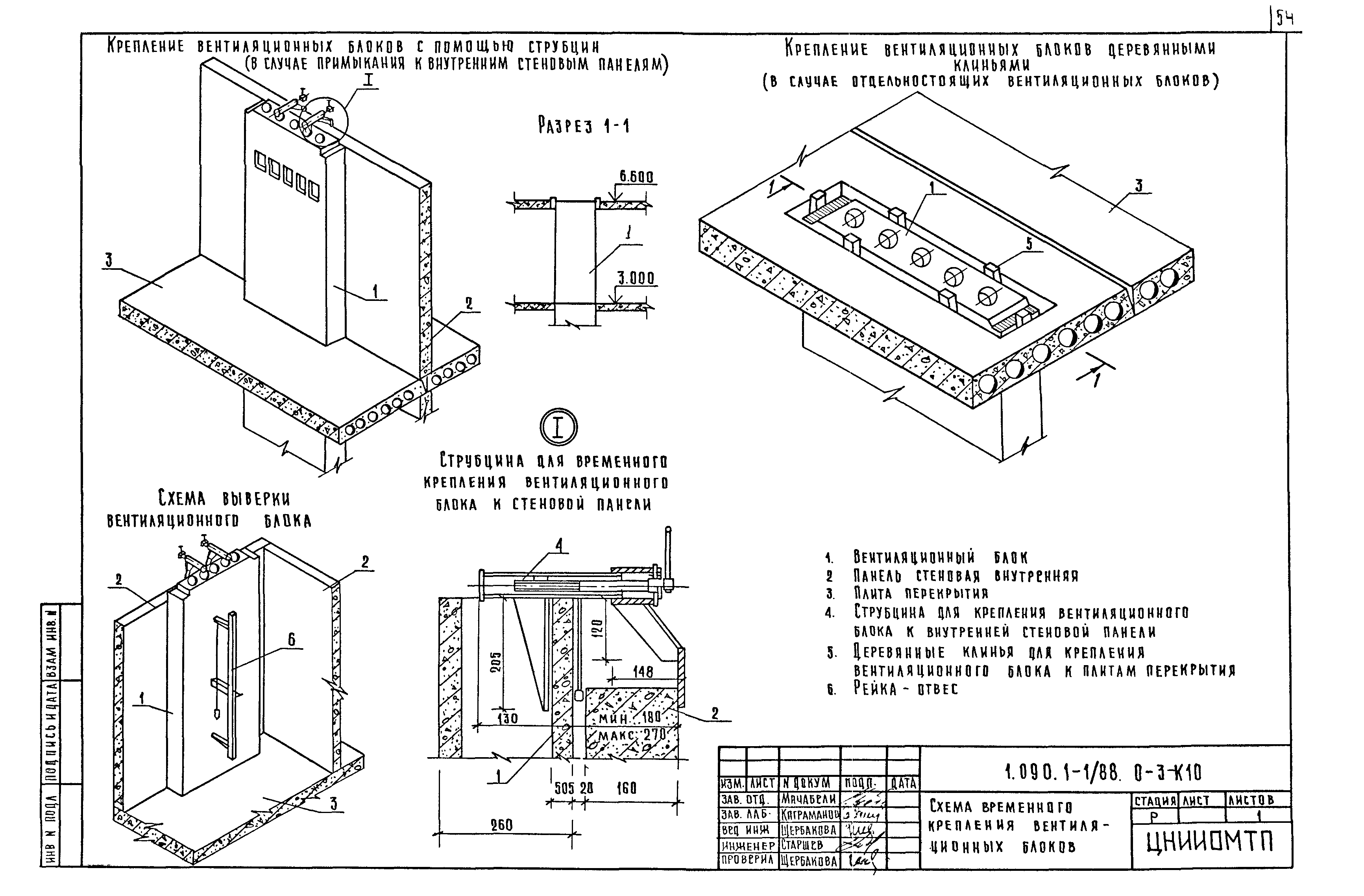 Серия 1.090.1-1/88