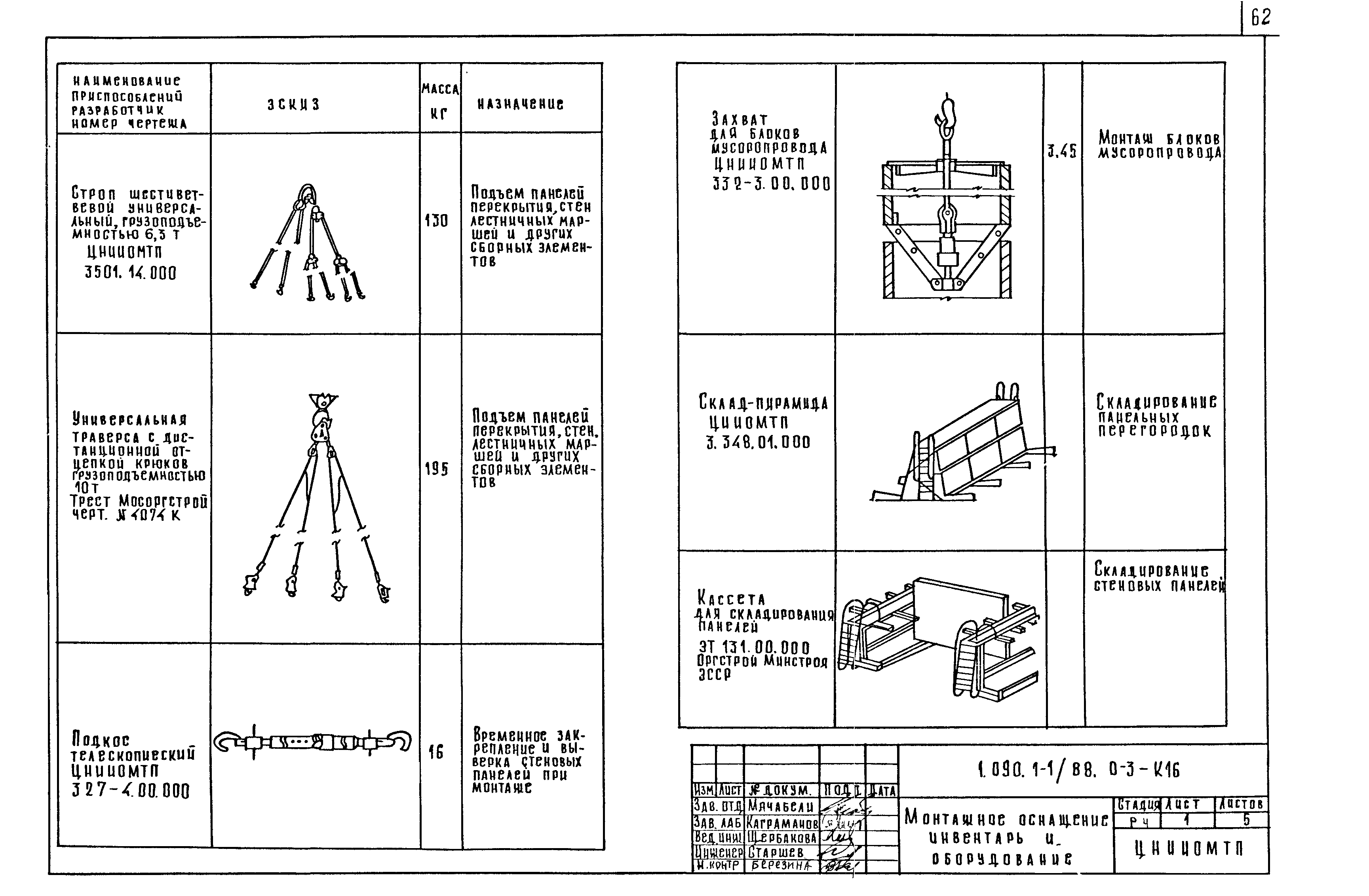 Серия 1.090.1-1/88