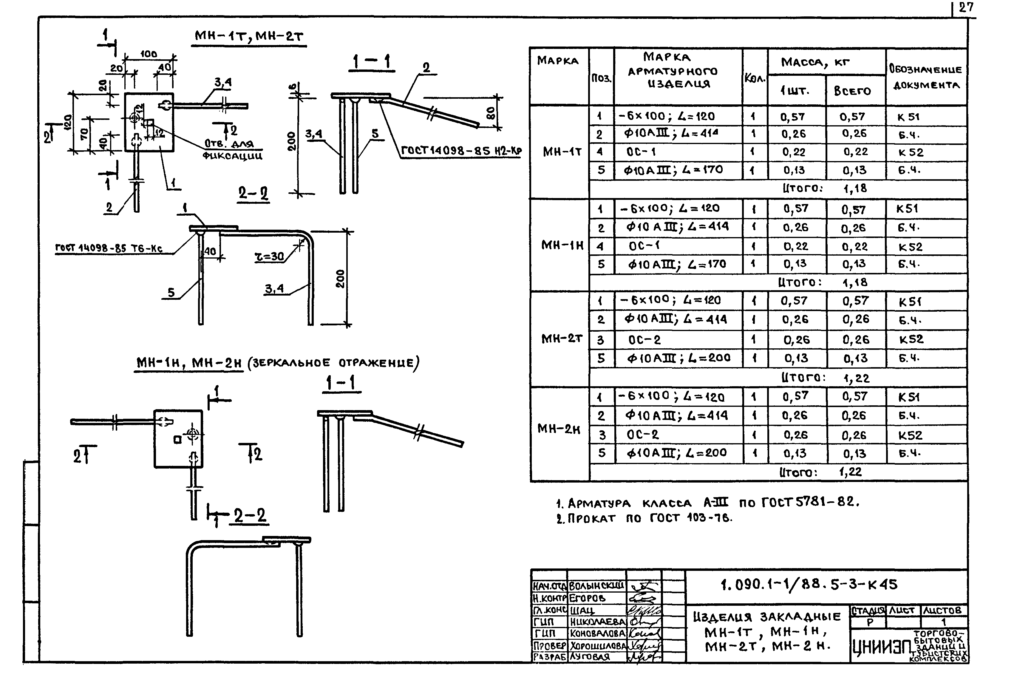 Серия 1.090.1-1/88