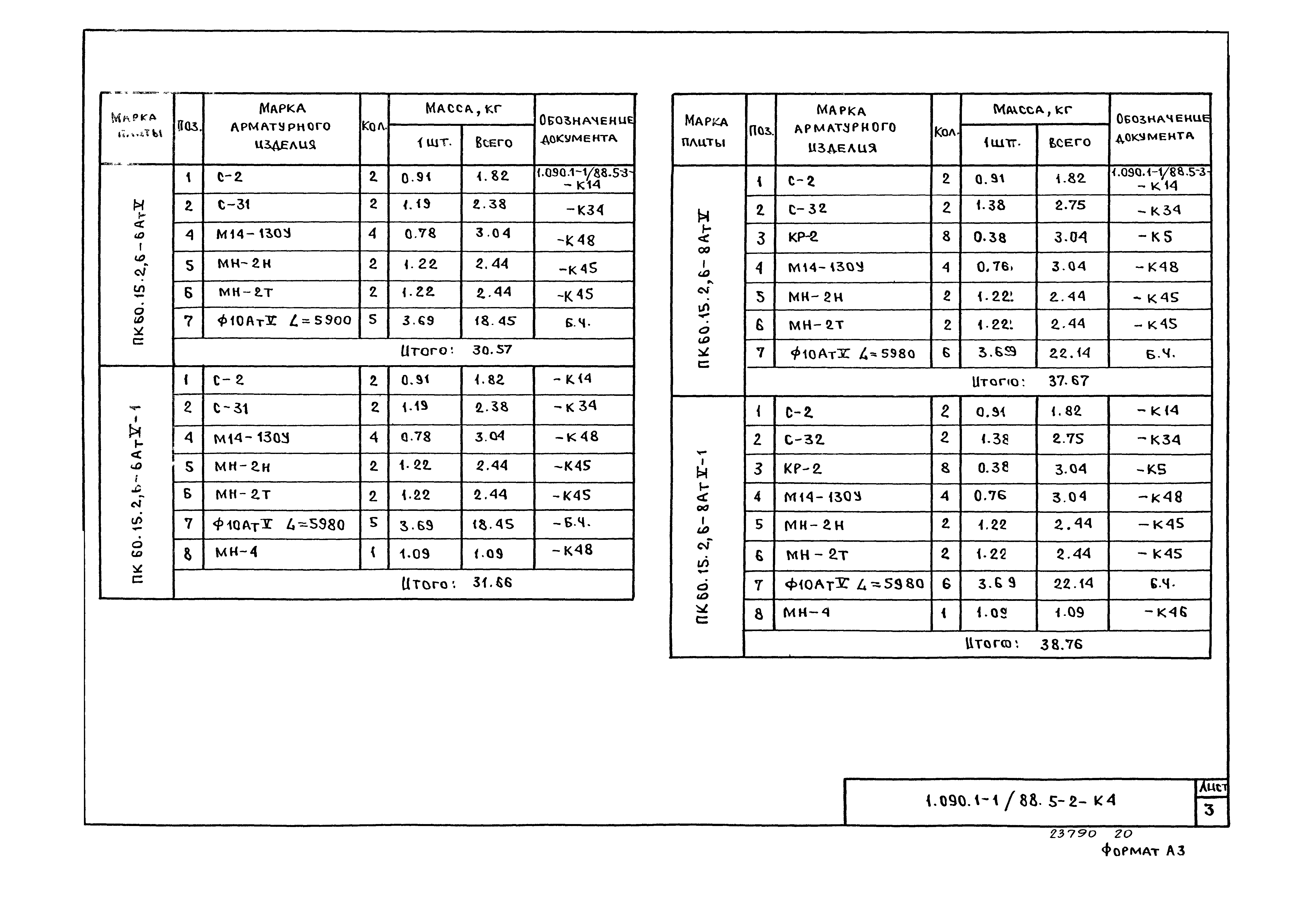 Серия 1.090.1-1/88