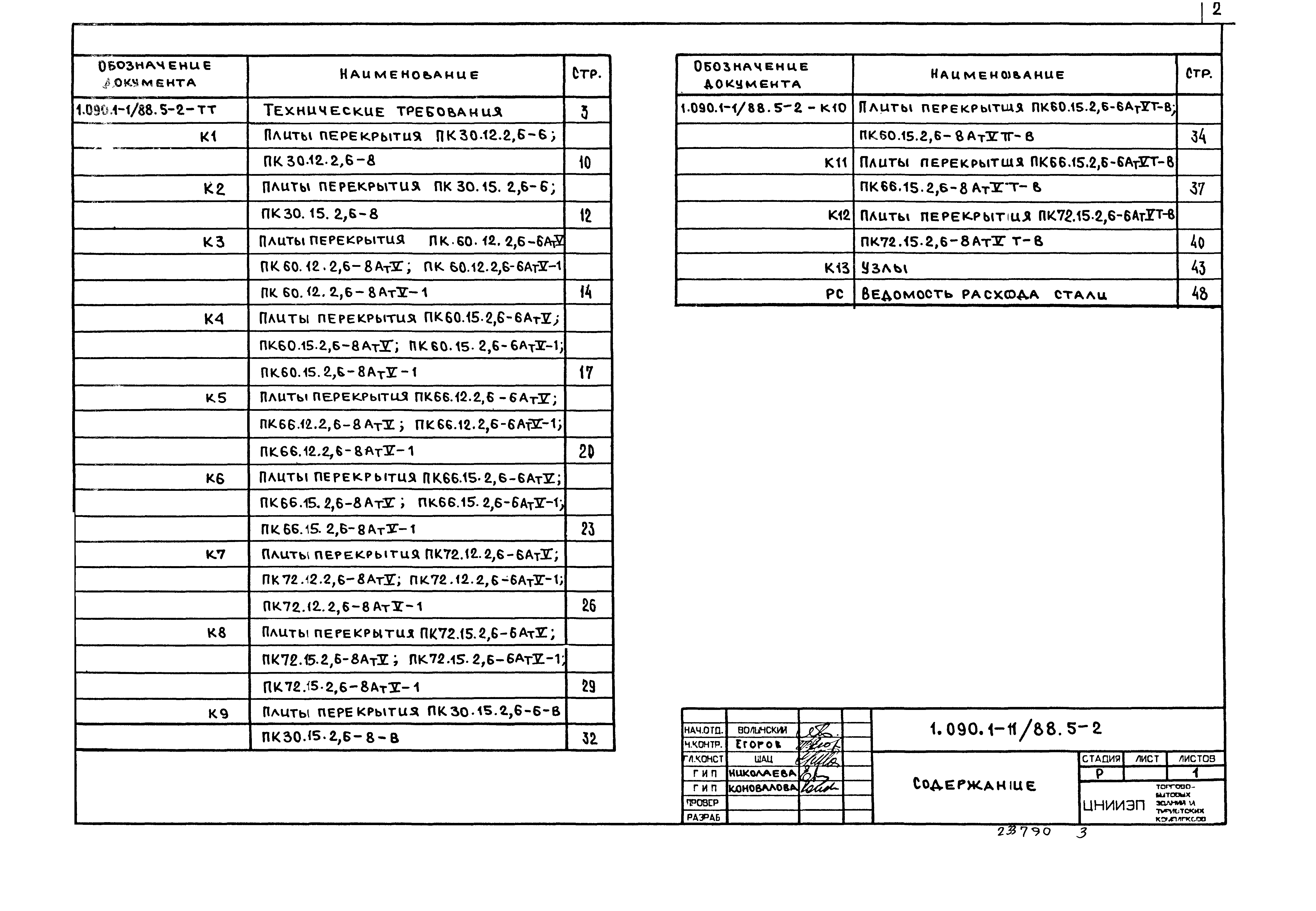 Серия 1.090.1-1/88
