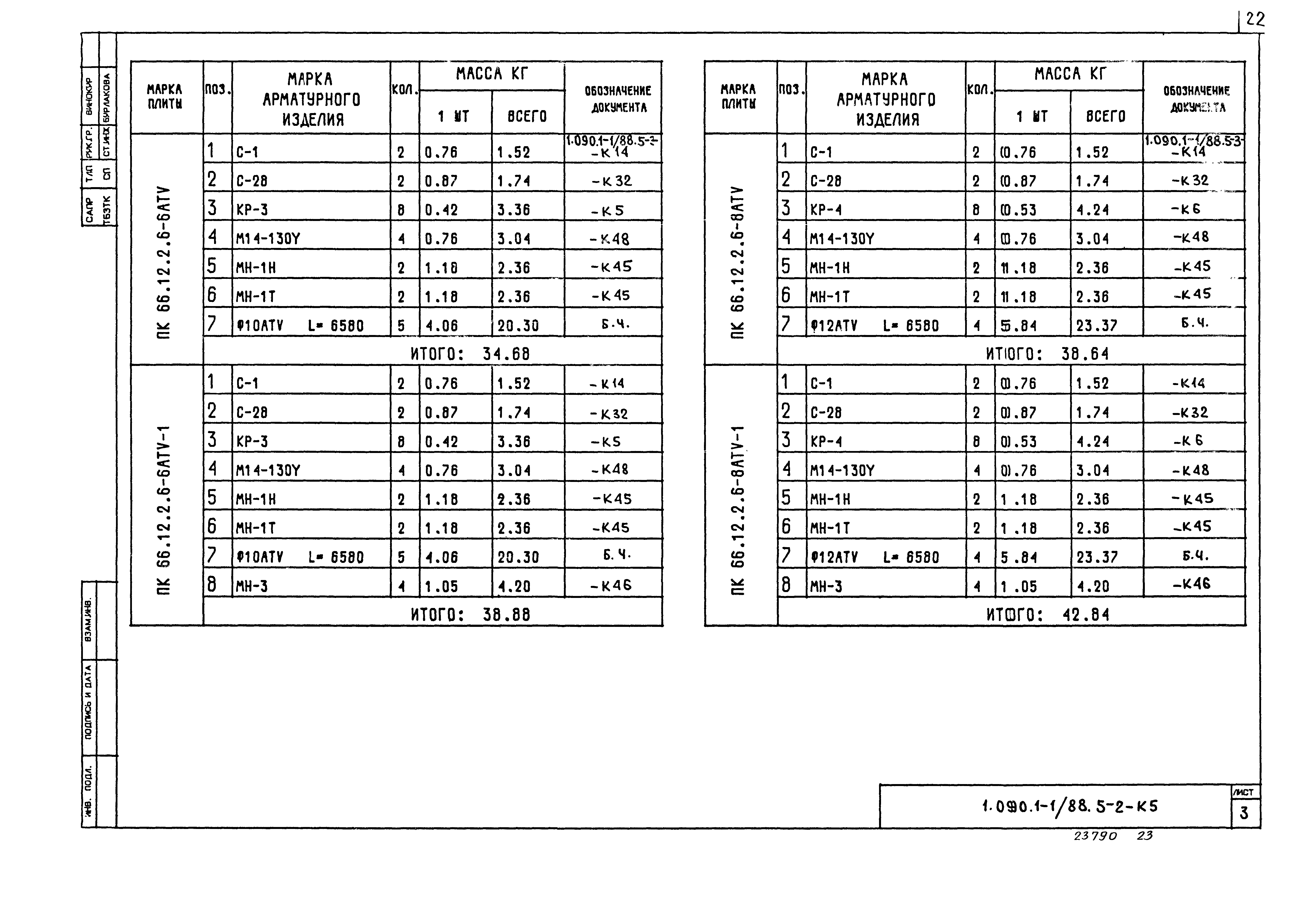 Серия 1.090.1-1/88