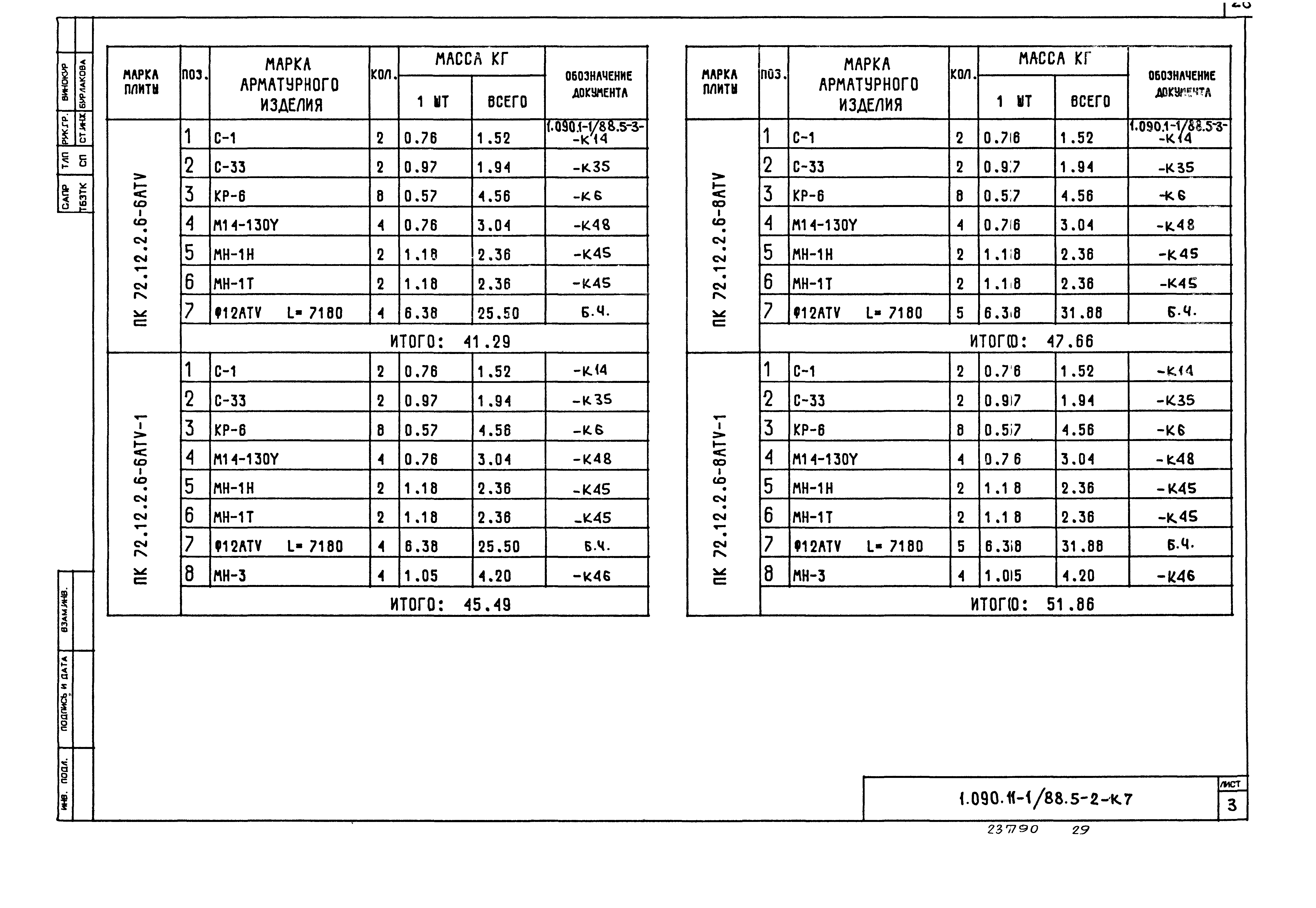 Серия 1.090.1-1/88